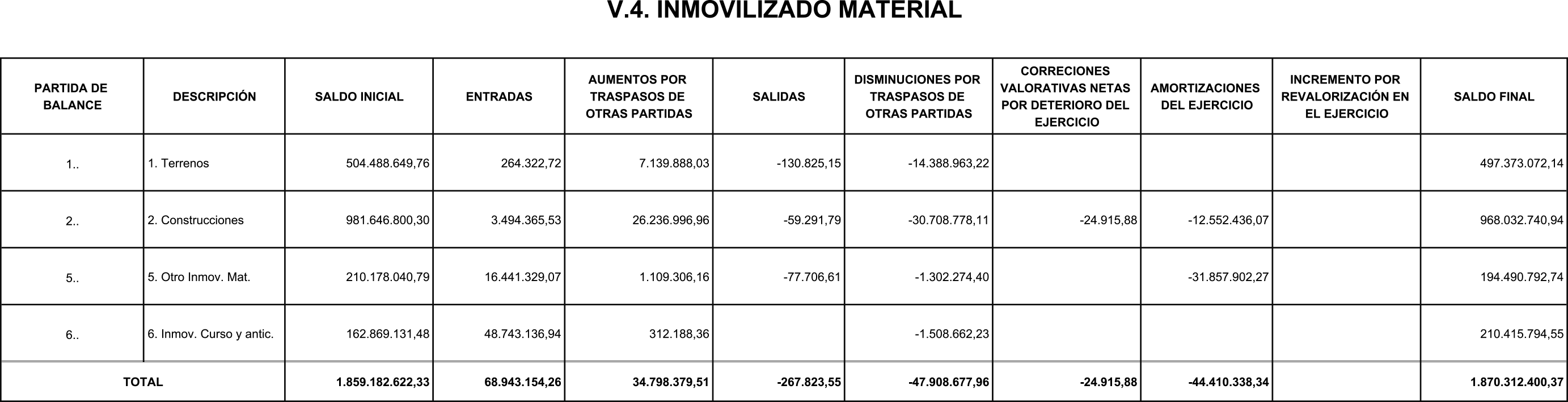 Imagen: /datos/imagenes/disp/2015/21/00617_17543120_image27.png