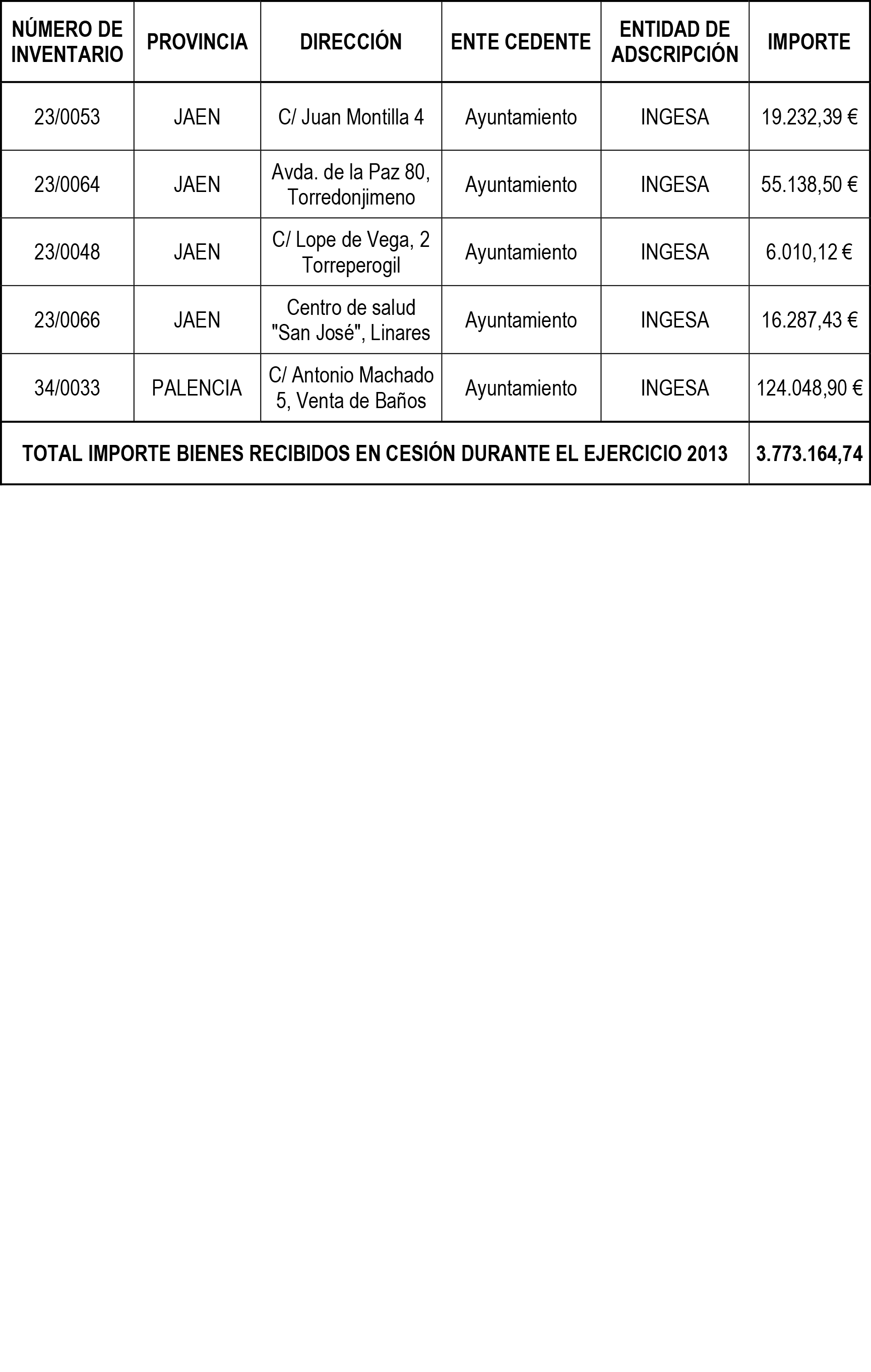 Imagen: /datos/imagenes/disp/2015/21/00617_17543120_image30.png