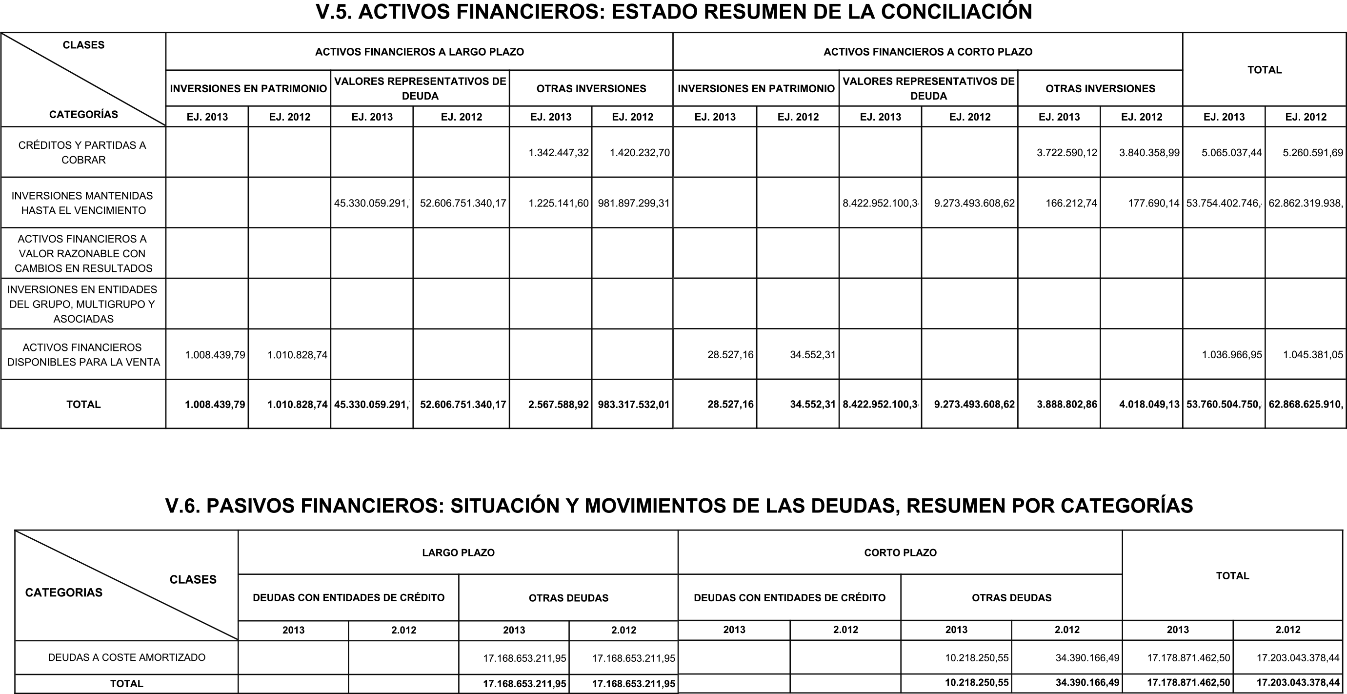 Imagen: /datos/imagenes/disp/2015/21/00617_17543120_image32.png