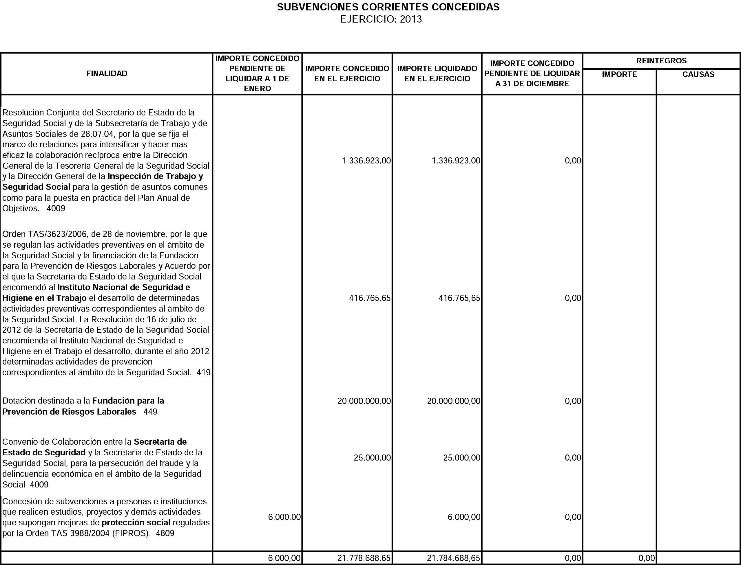 Imagen: /datos/imagenes/disp/2015/21/00617_17543120_image34.png