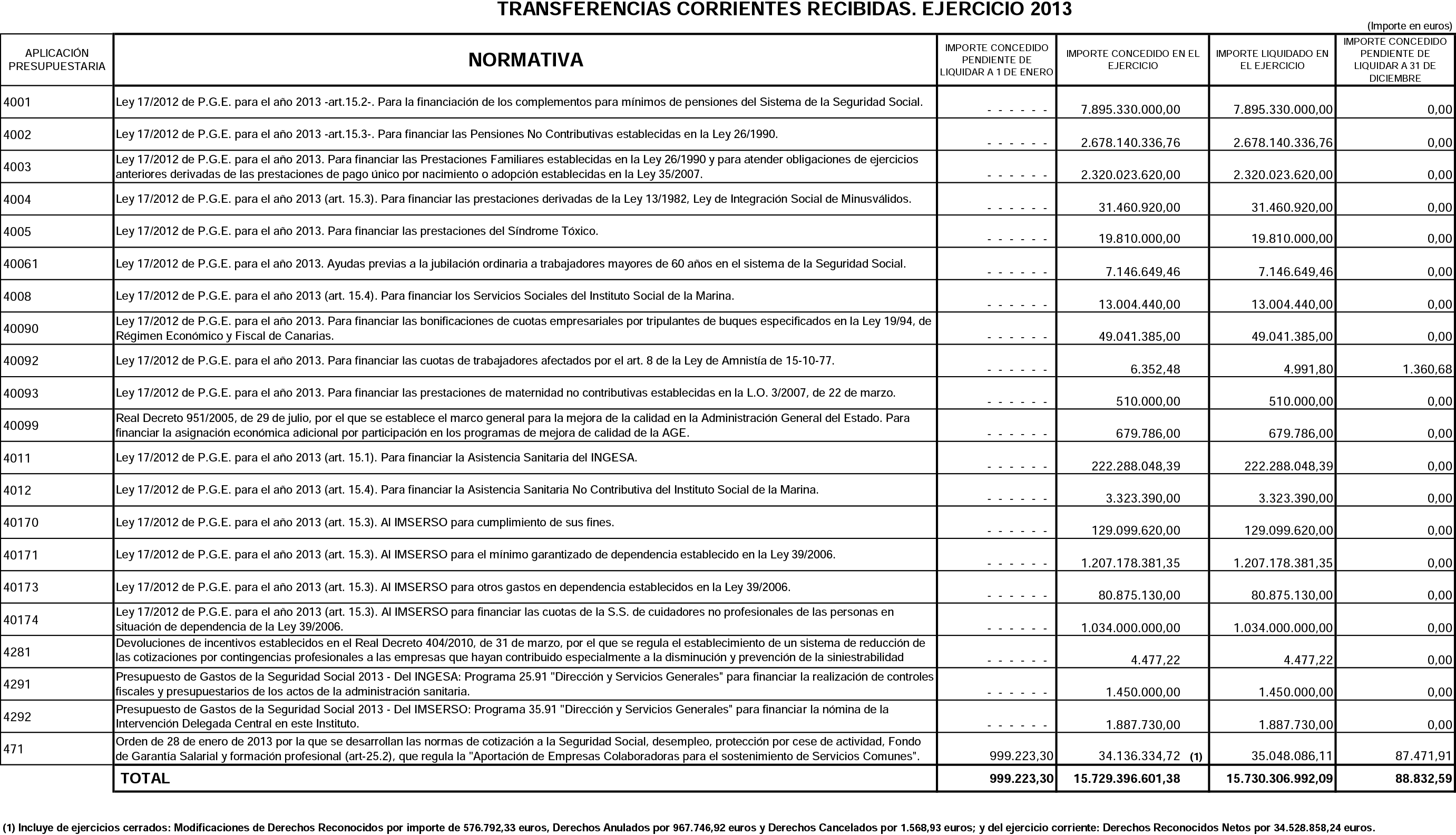 Imagen: /datos/imagenes/disp/2015/21/00617_17543120_image37.png