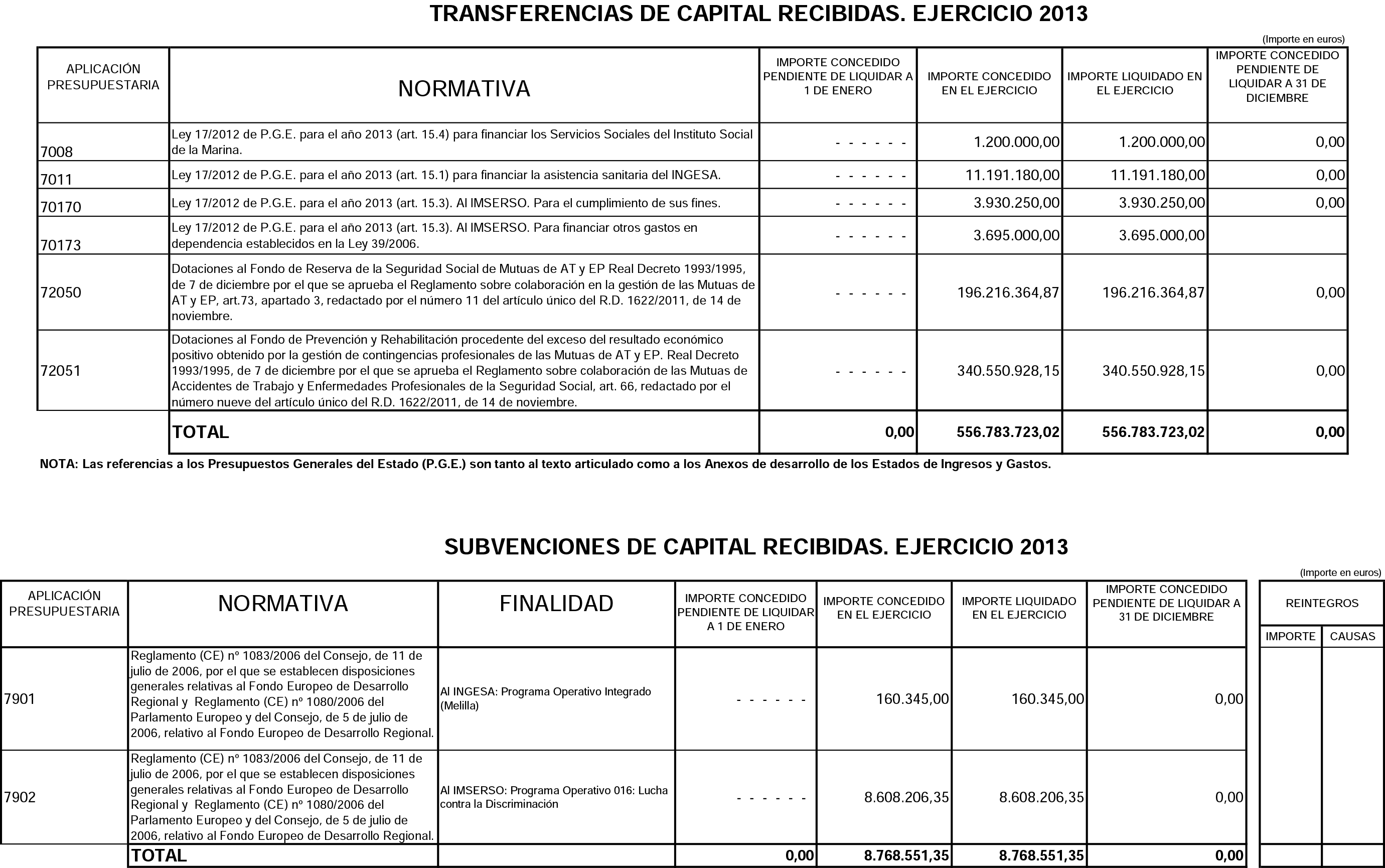 Imagen: /datos/imagenes/disp/2015/21/00617_17543120_image39.png