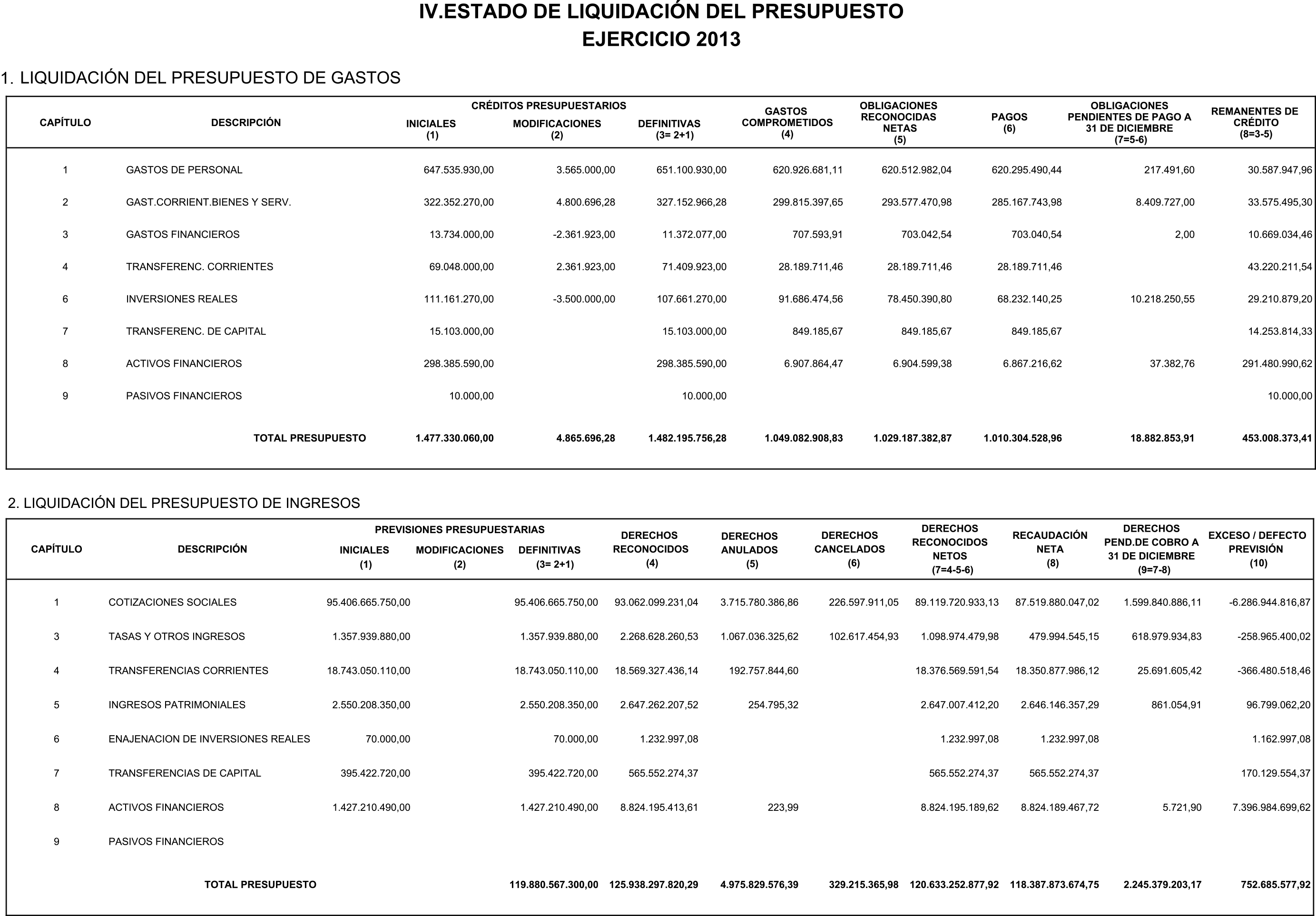 Imagen: /datos/imagenes/disp/2015/21/00617_17543120_image7.png
