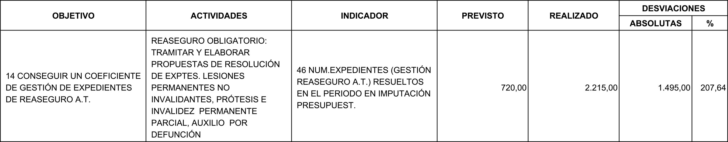 Imagen: /datos/imagenes/disp/2015/21/00617_17543120_image72.png