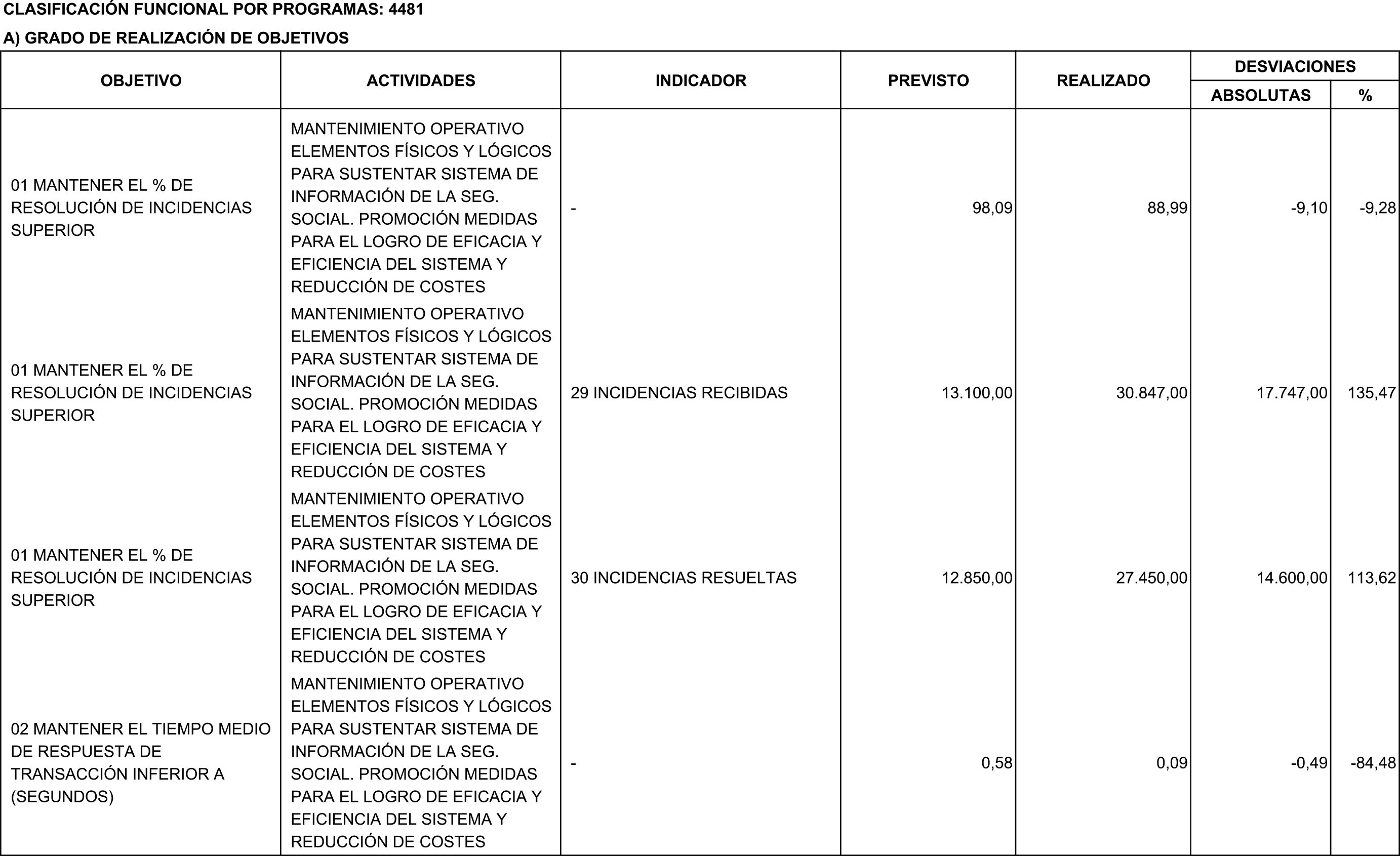 Imagen: /datos/imagenes/disp/2015/21/00617_17543120_image86.png
