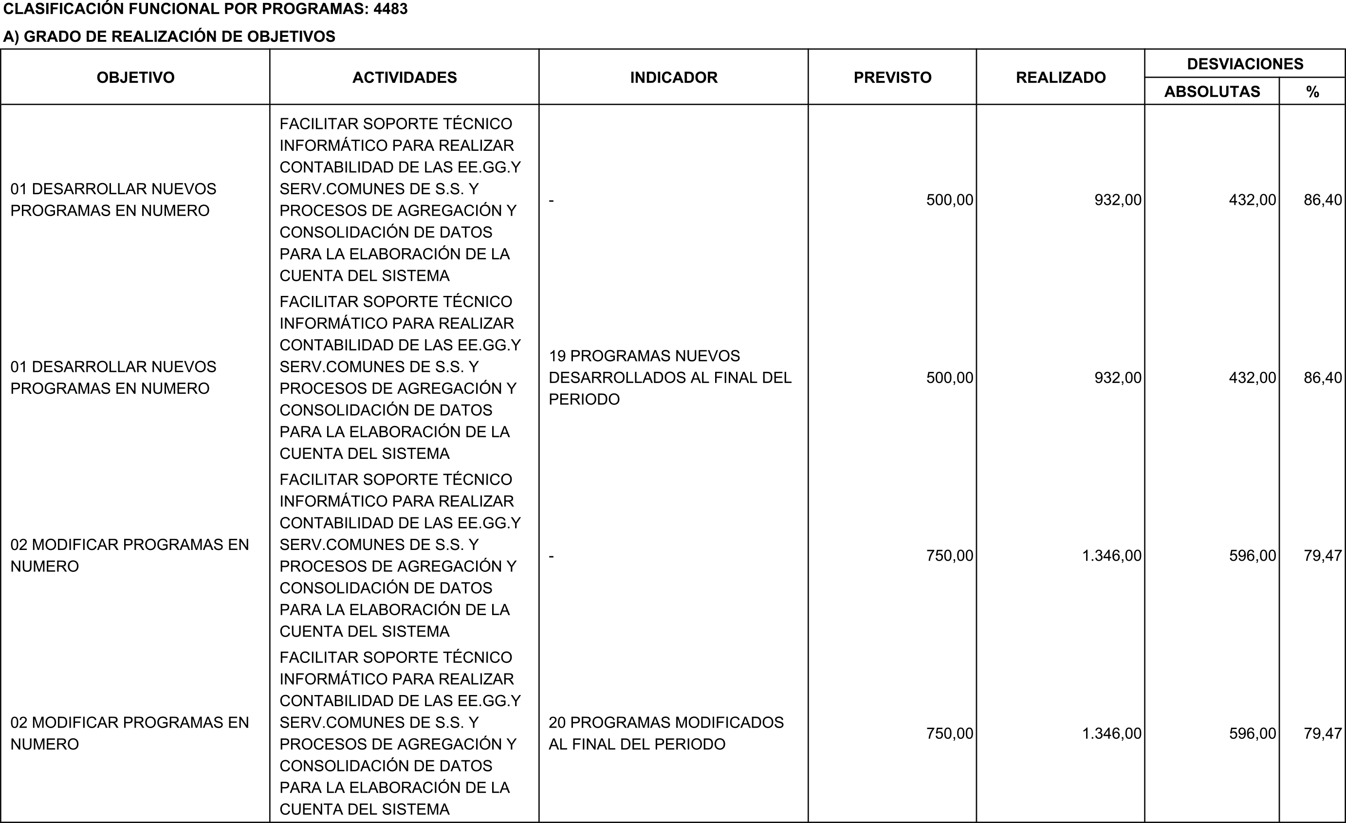 Imagen: /datos/imagenes/disp/2015/21/00617_17543120_image93.png