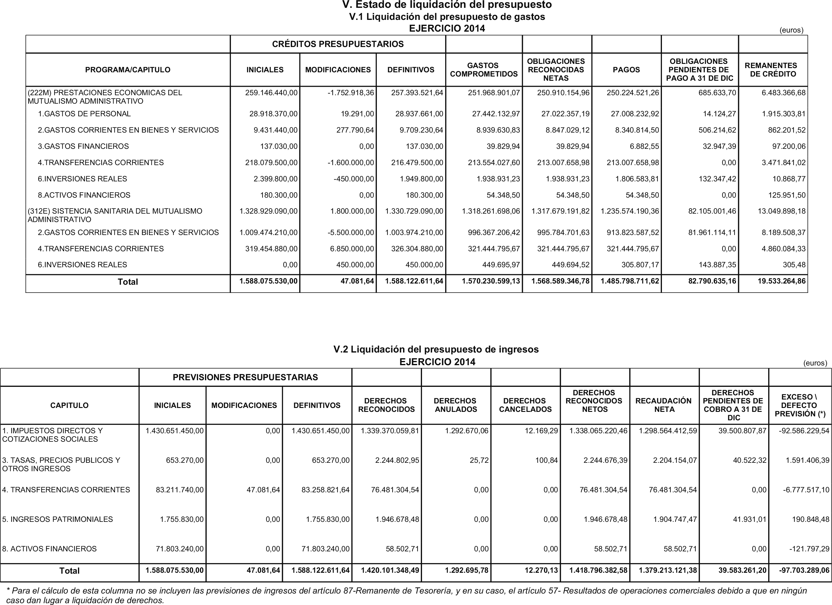 Imagen: /datos/imagenes/disp/2015/210/09545_17365379_image11.png