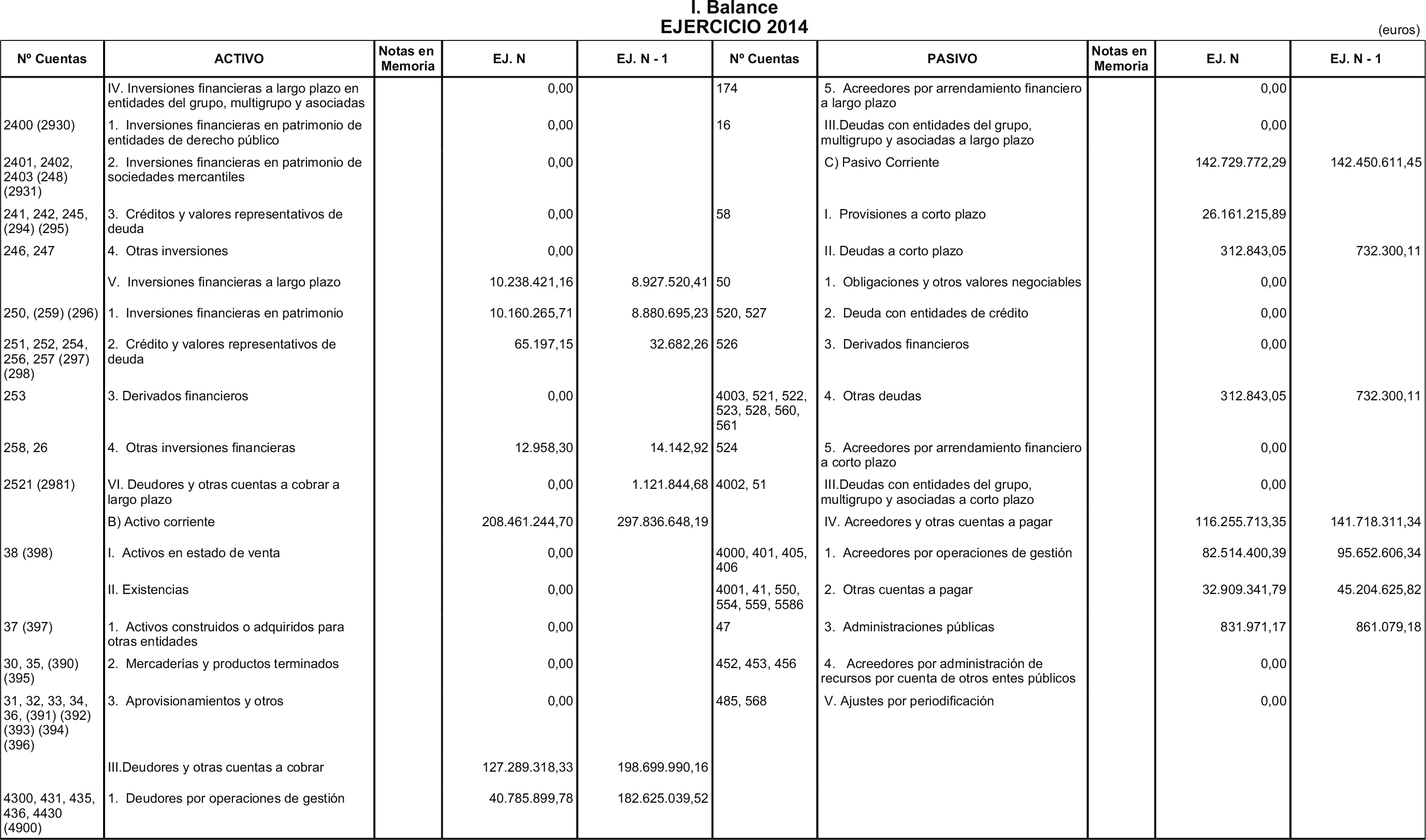 Imagen: /datos/imagenes/disp/2015/210/09545_17365379_image2.png