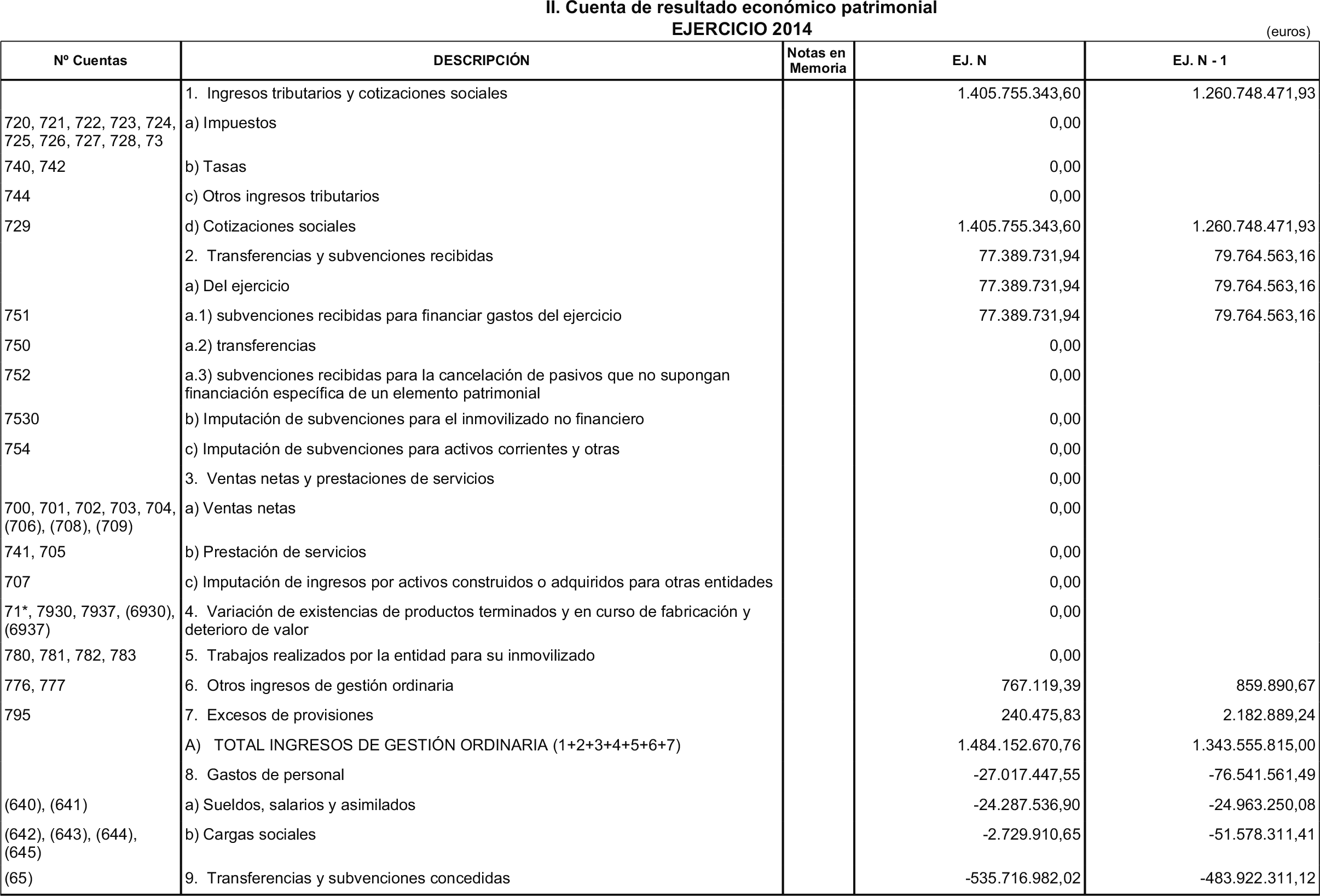 Imagen: /datos/imagenes/disp/2015/210/09545_17365379_image4.png