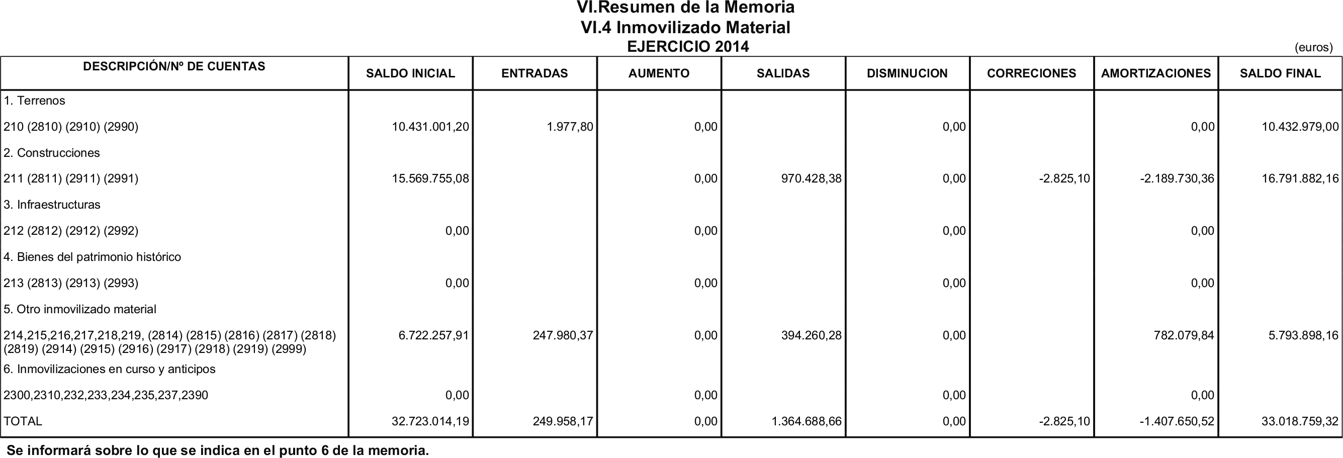 Imagen: /datos/imagenes/disp/2015/210/09545_17365379_image44.png