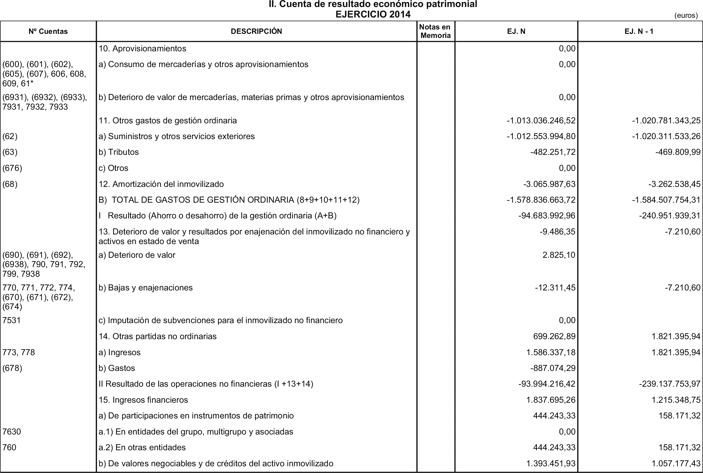 Imagen: /datos/imagenes/disp/2015/210/09545_17365379_image5.png