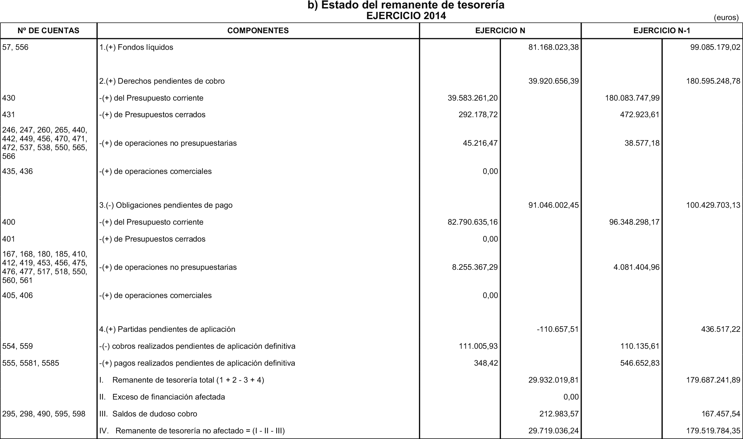 Imagen: /datos/imagenes/disp/2015/210/09545_17365379_image50.png
