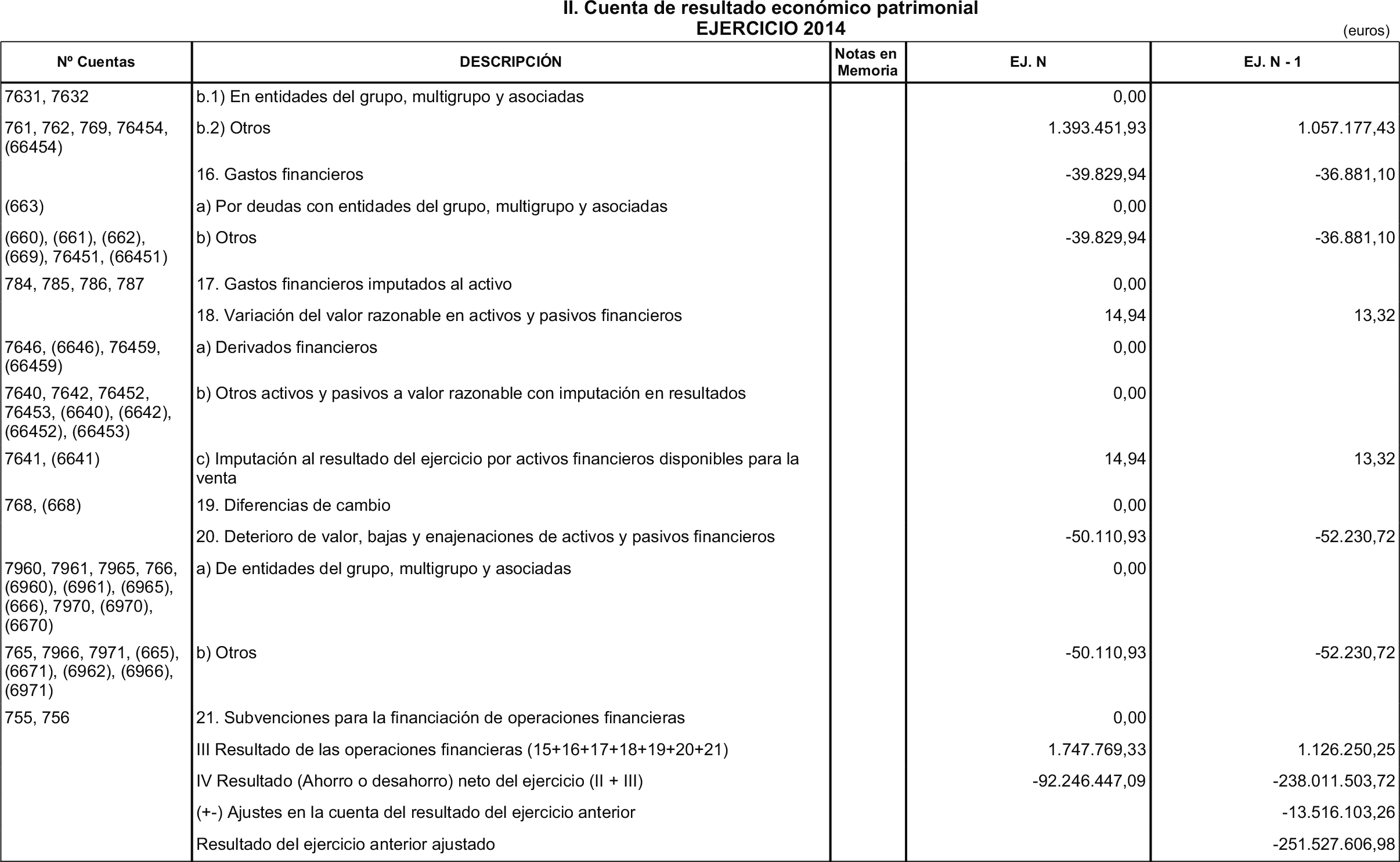 Imagen: /datos/imagenes/disp/2015/210/09545_17365379_image6.png