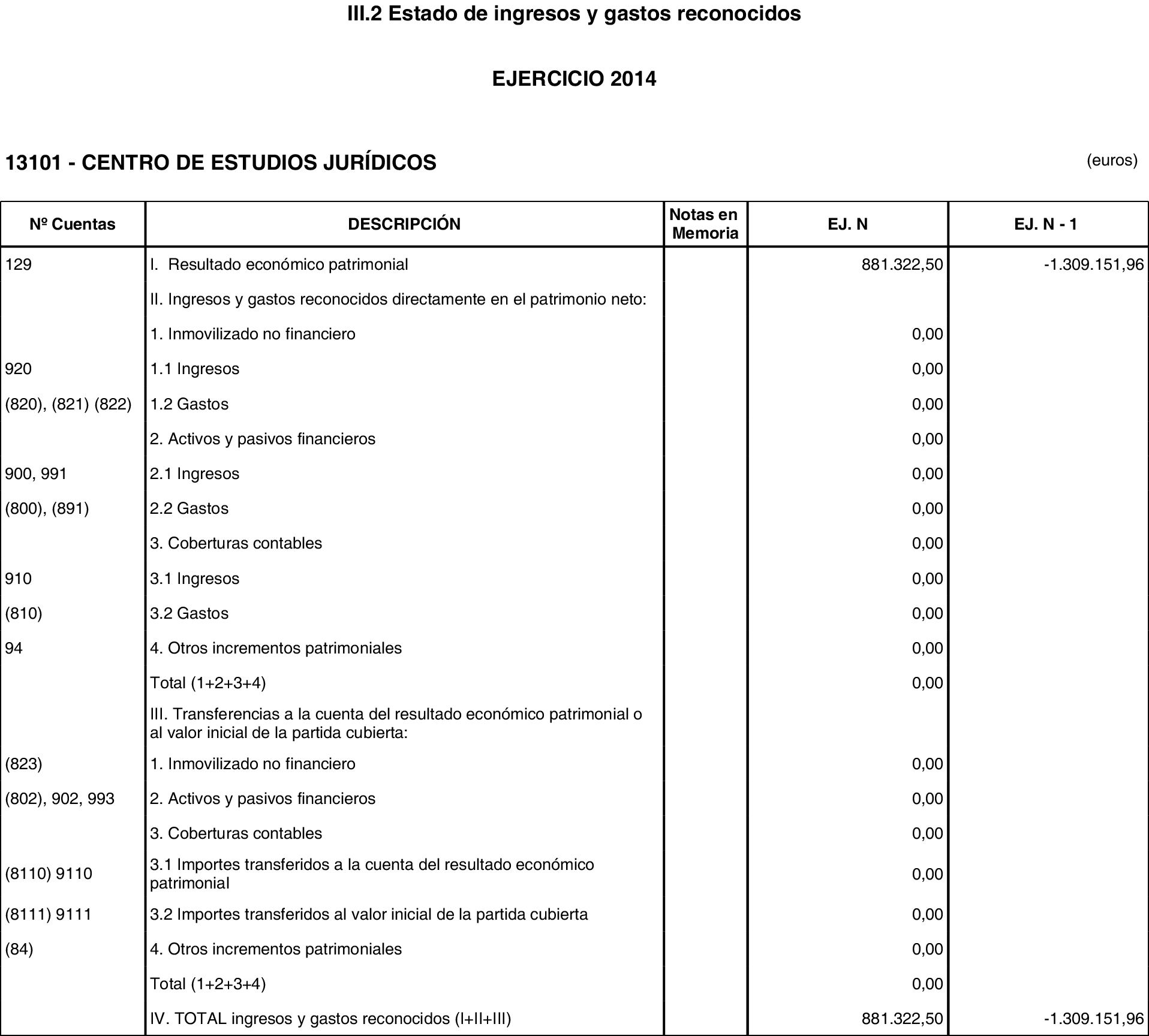 Imagen: /datos/imagenes/disp/2015/211/09562_17363282_image8.png
