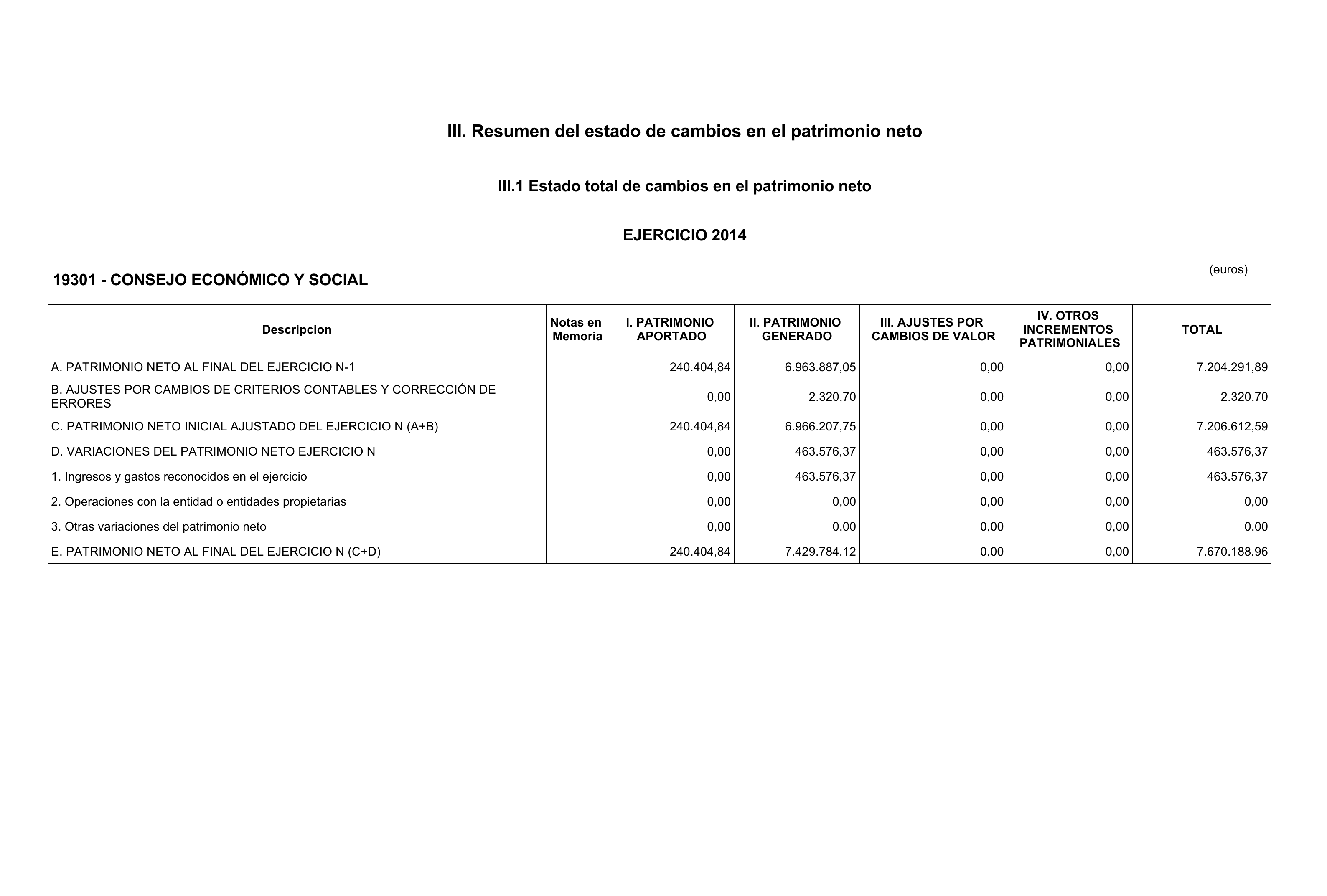 Imagen: /datos/imagenes/disp/2015/211/09568_17362509_image7.png