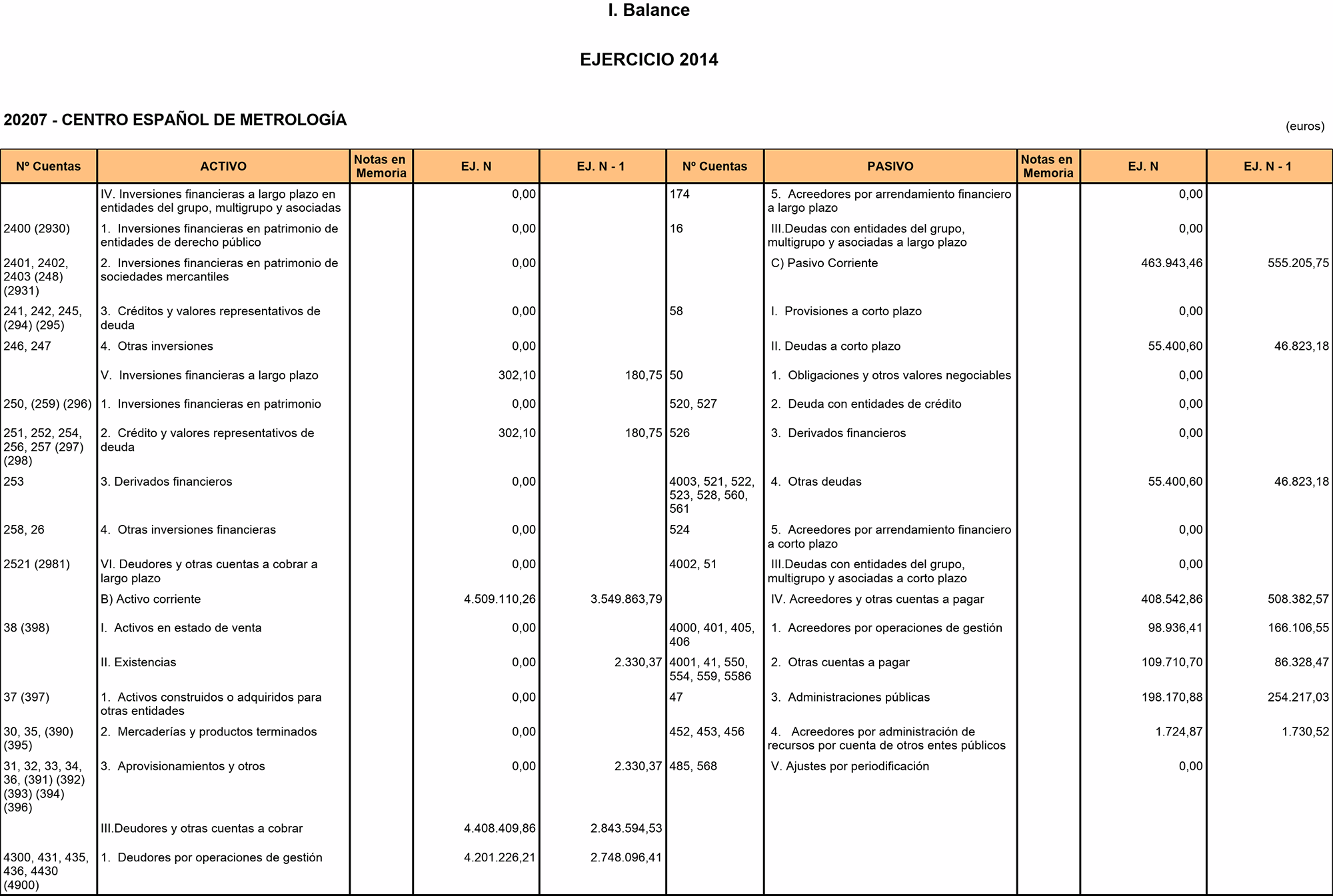 Imagen: /datos/imagenes/disp/2015/211/09569_17362273_image2.png