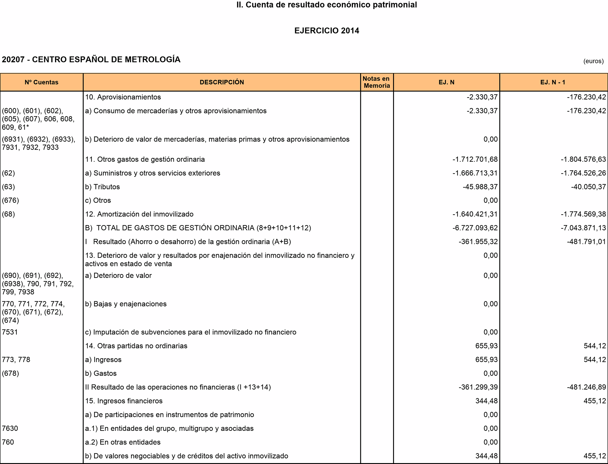 Imagen: /datos/imagenes/disp/2015/211/09569_17362273_image5.png