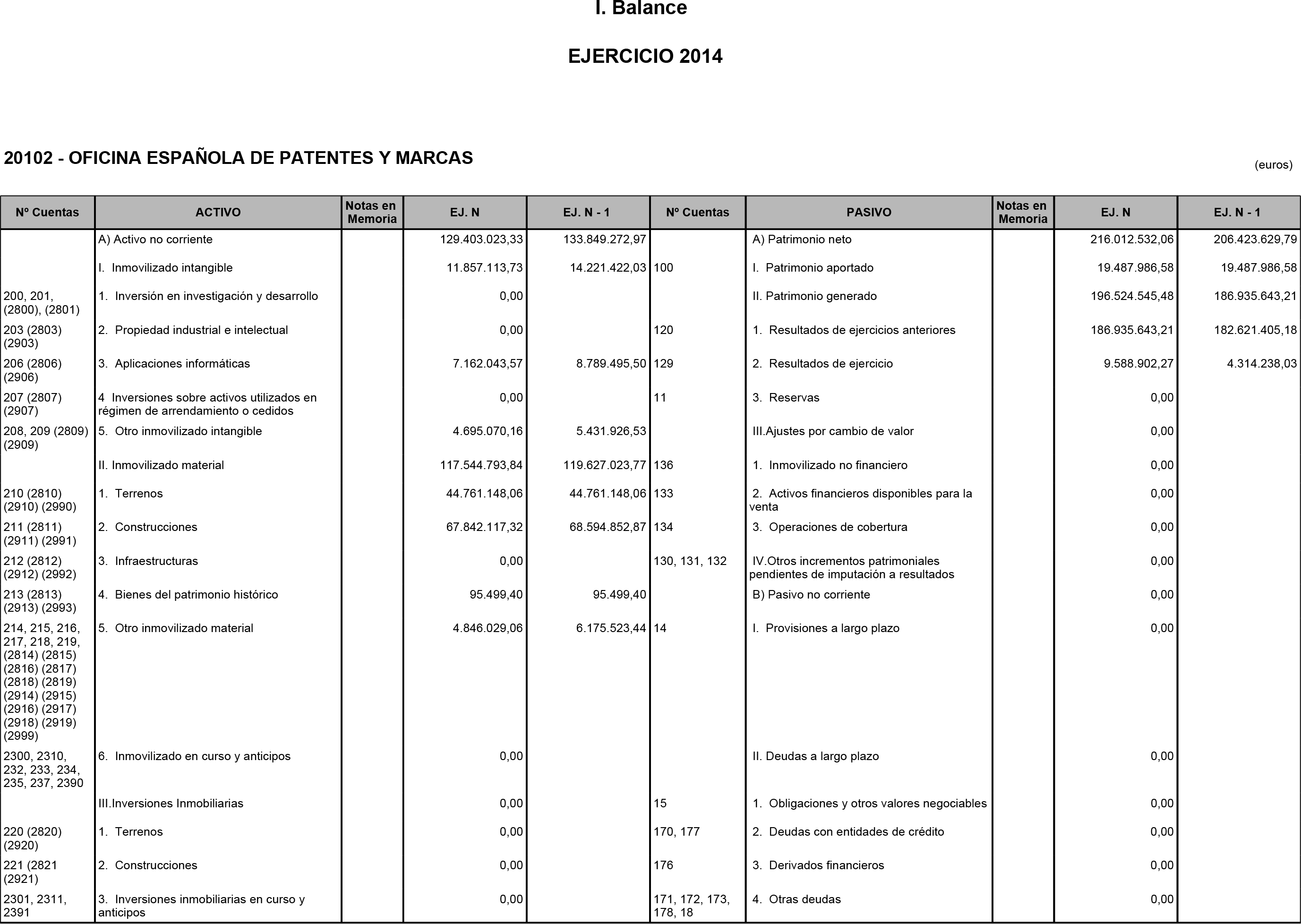 Imagen: /datos/imagenes/disp/2015/211/09570_17362398_image1.png