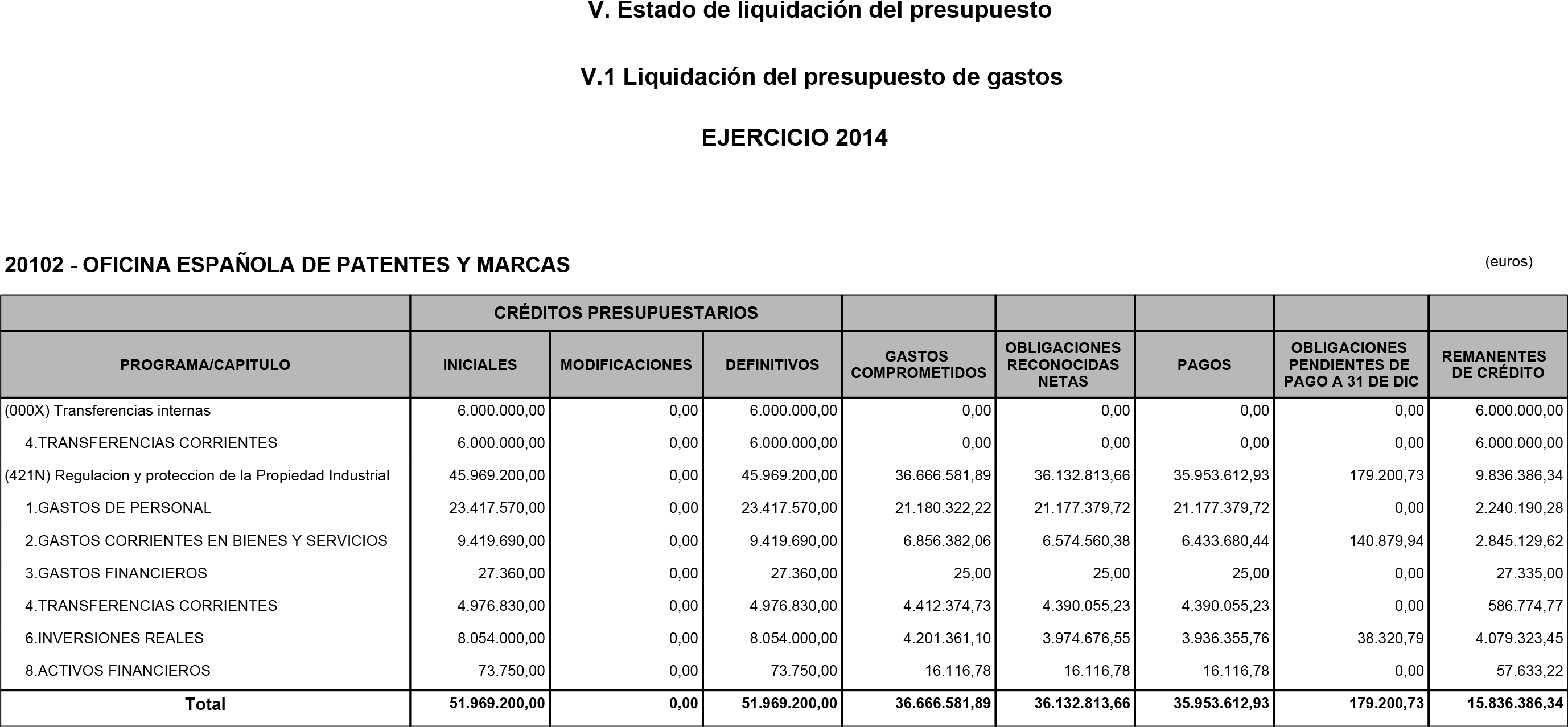 Imagen: /datos/imagenes/disp/2015/211/09570_17362398_image11.png