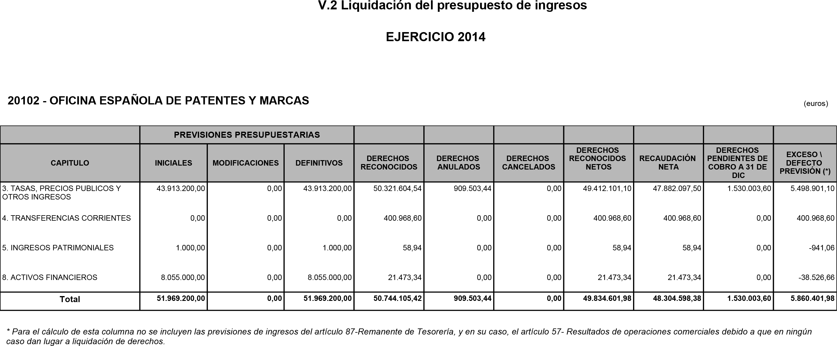 Imagen: /datos/imagenes/disp/2015/211/09570_17362398_image12.png