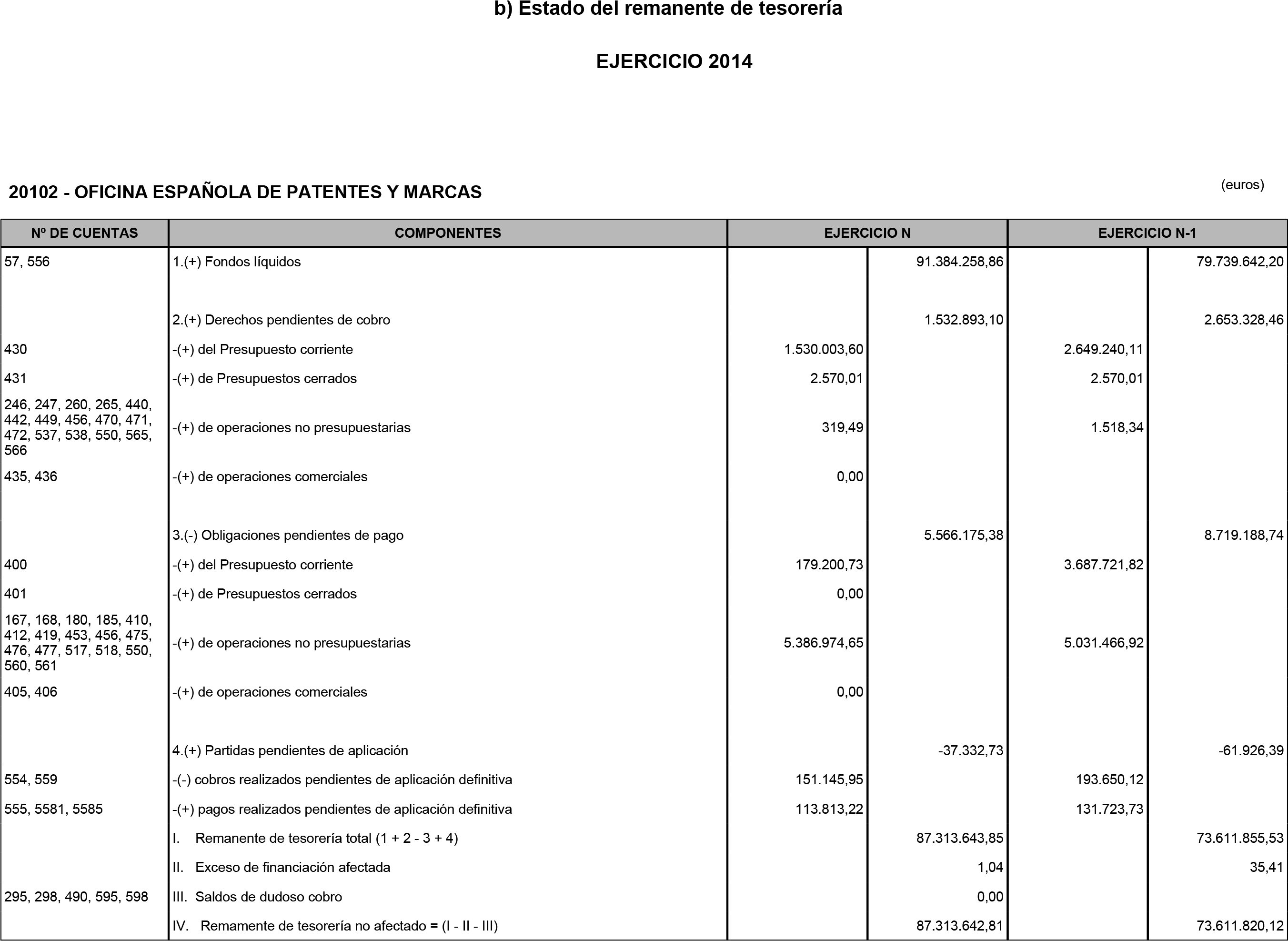 Imagen: /datos/imagenes/disp/2015/211/09570_17362398_image25.png