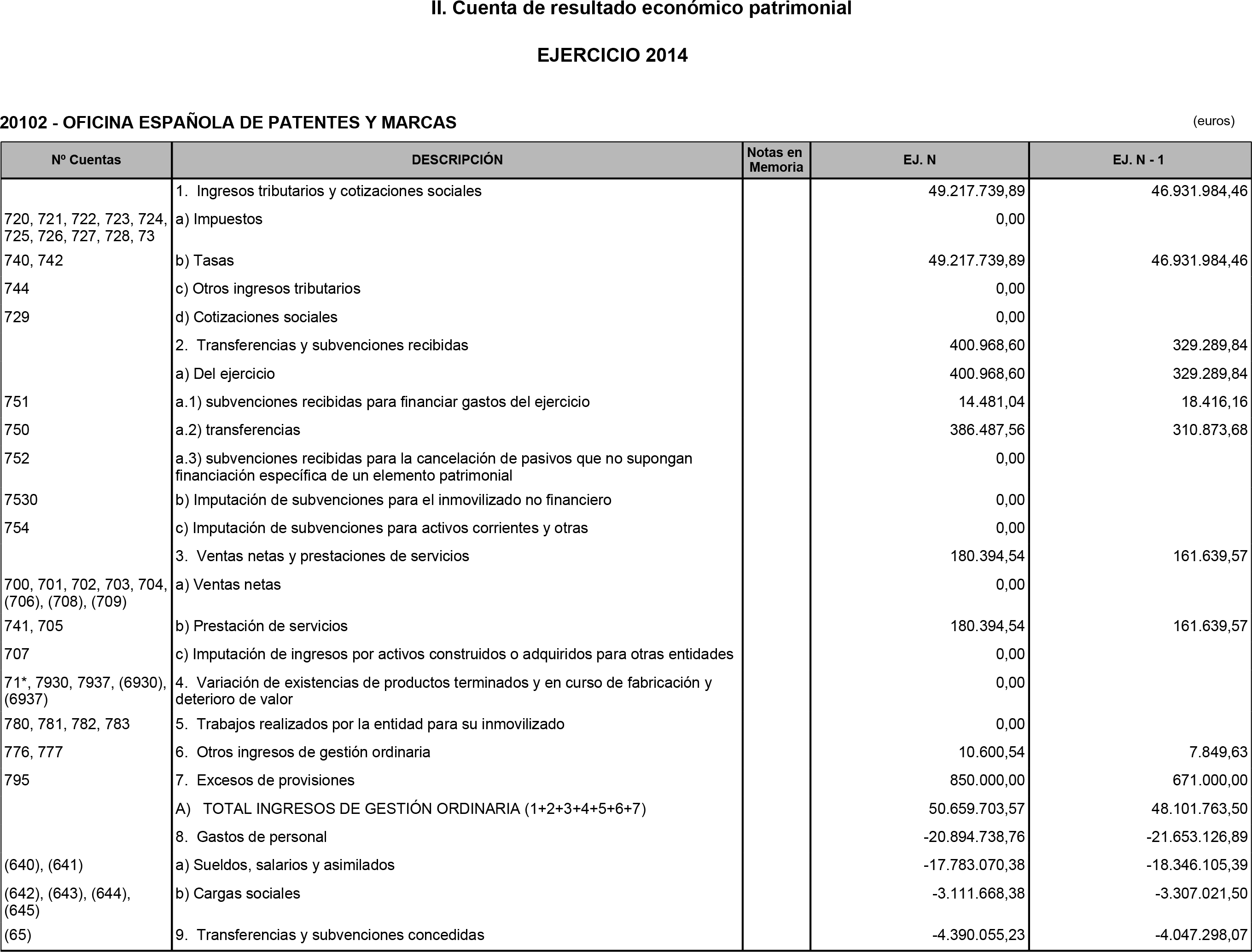 Imagen: /datos/imagenes/disp/2015/211/09570_17362398_image4.png