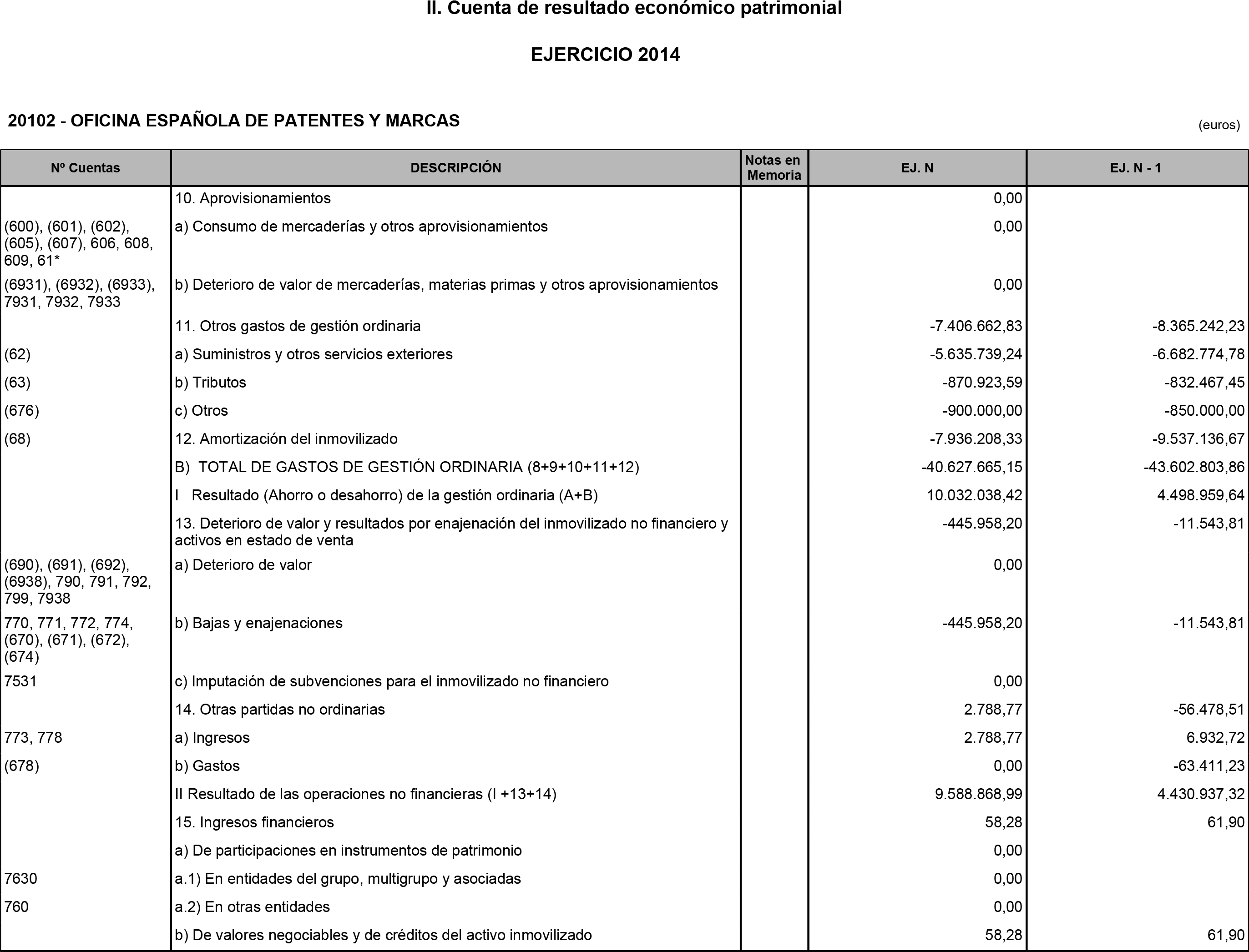 Imagen: /datos/imagenes/disp/2015/211/09570_17362398_image5.png