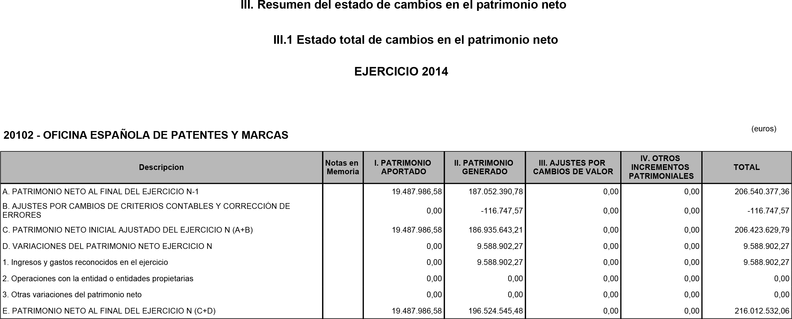 Imagen: /datos/imagenes/disp/2015/211/09570_17362398_image7.png