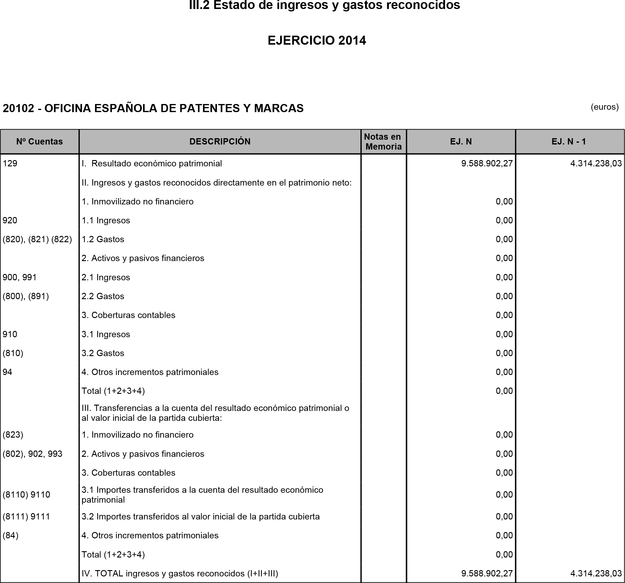 Imagen: /datos/imagenes/disp/2015/211/09570_17362398_image8.png
