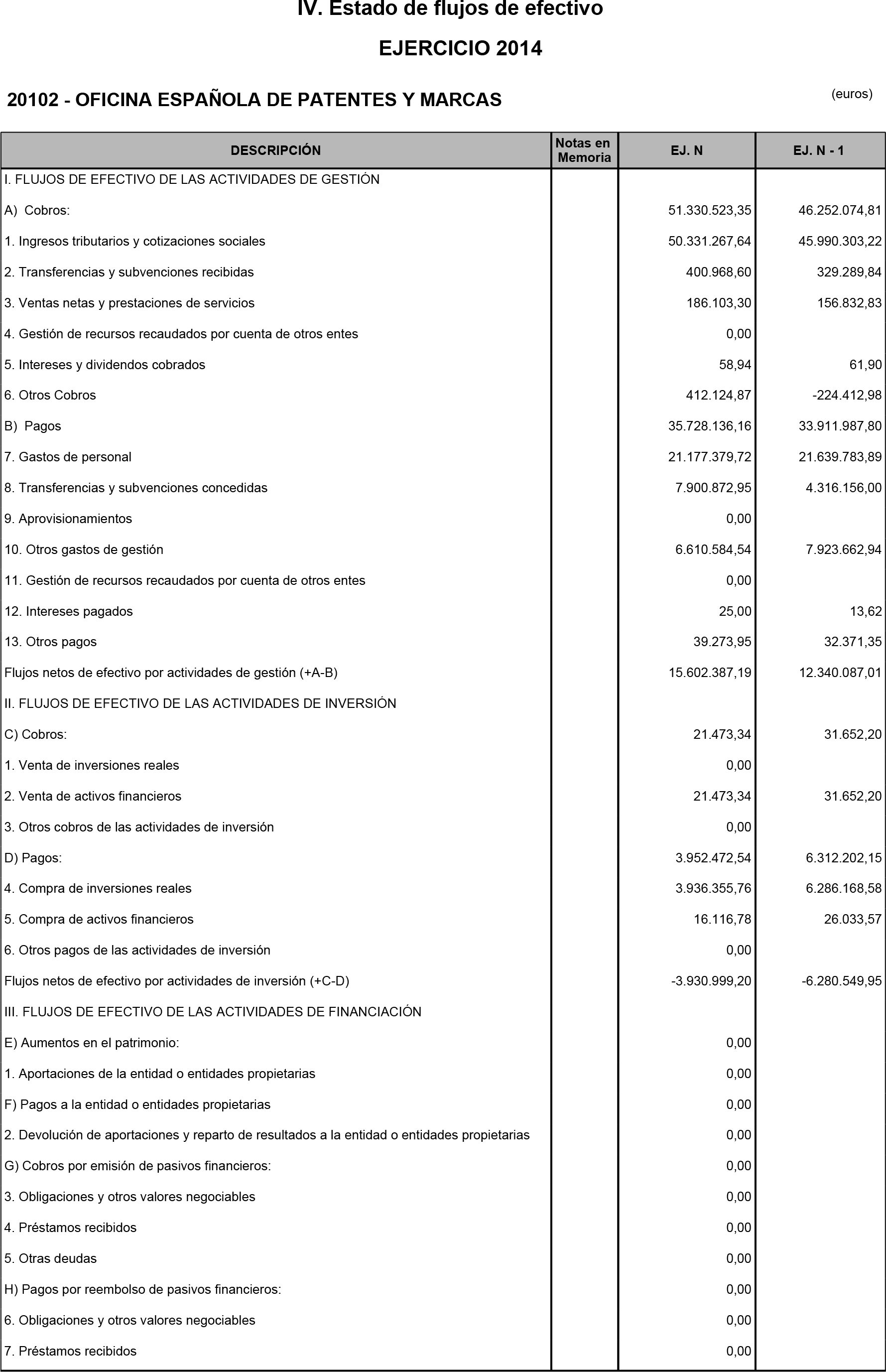 Imagen: /datos/imagenes/disp/2015/211/09570_17362398_image9.png