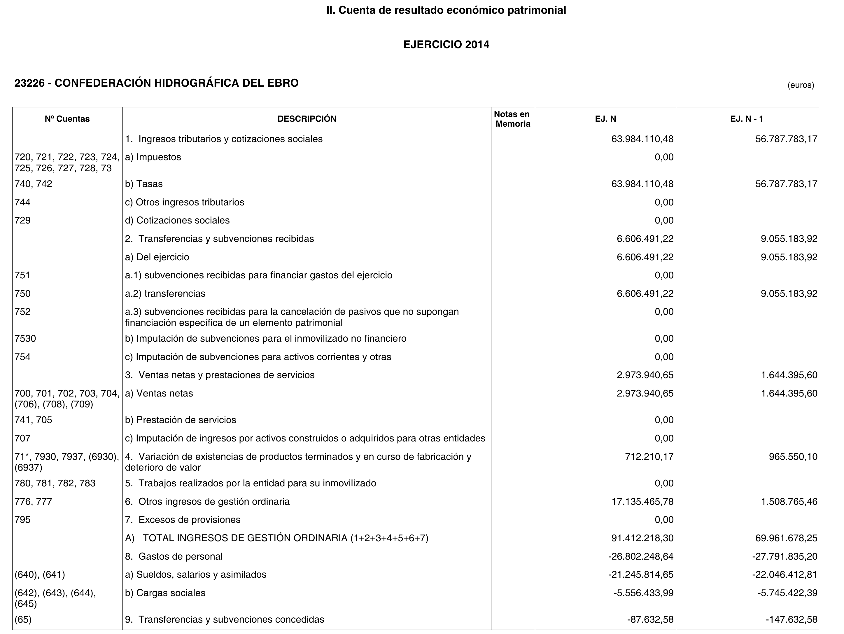 Imagen: /datos/imagenes/disp/2015/211/09571_17362274_image4.png