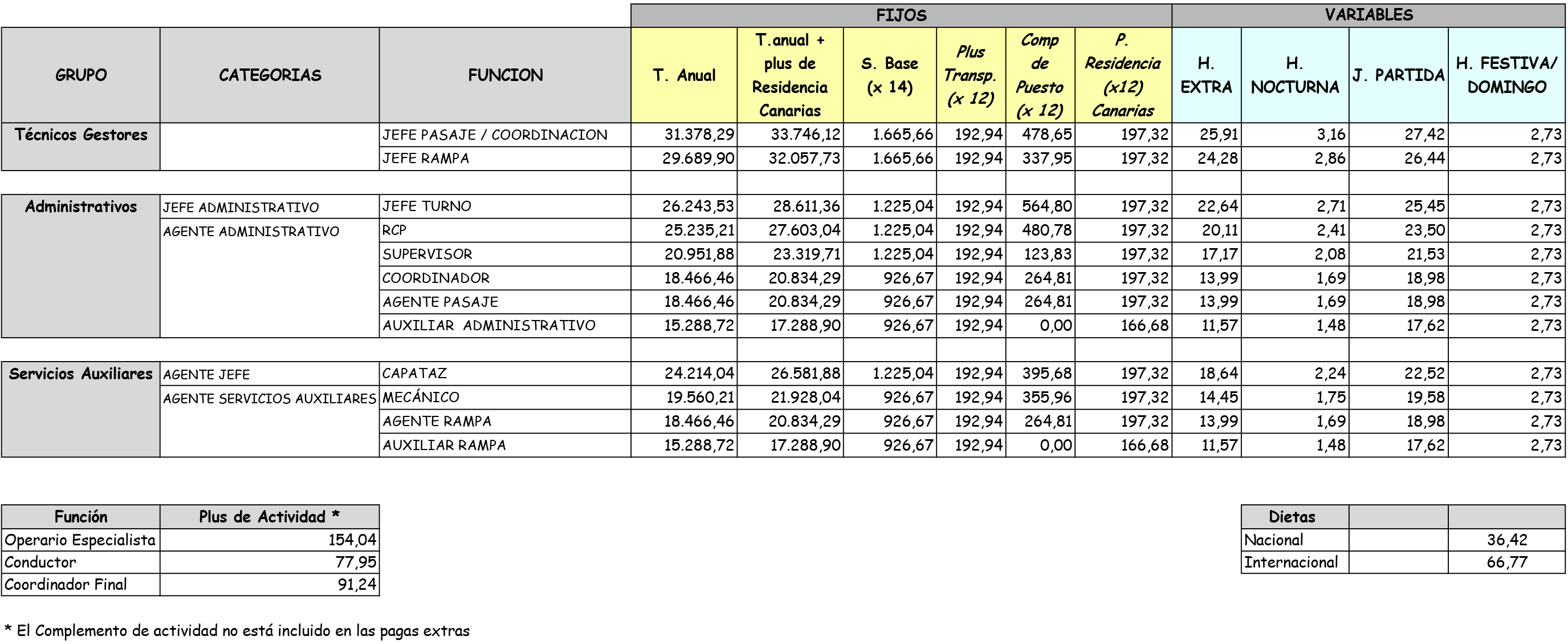 Imagen: /datos/imagenes/disp/2015/212/09603_17379809_image3.png