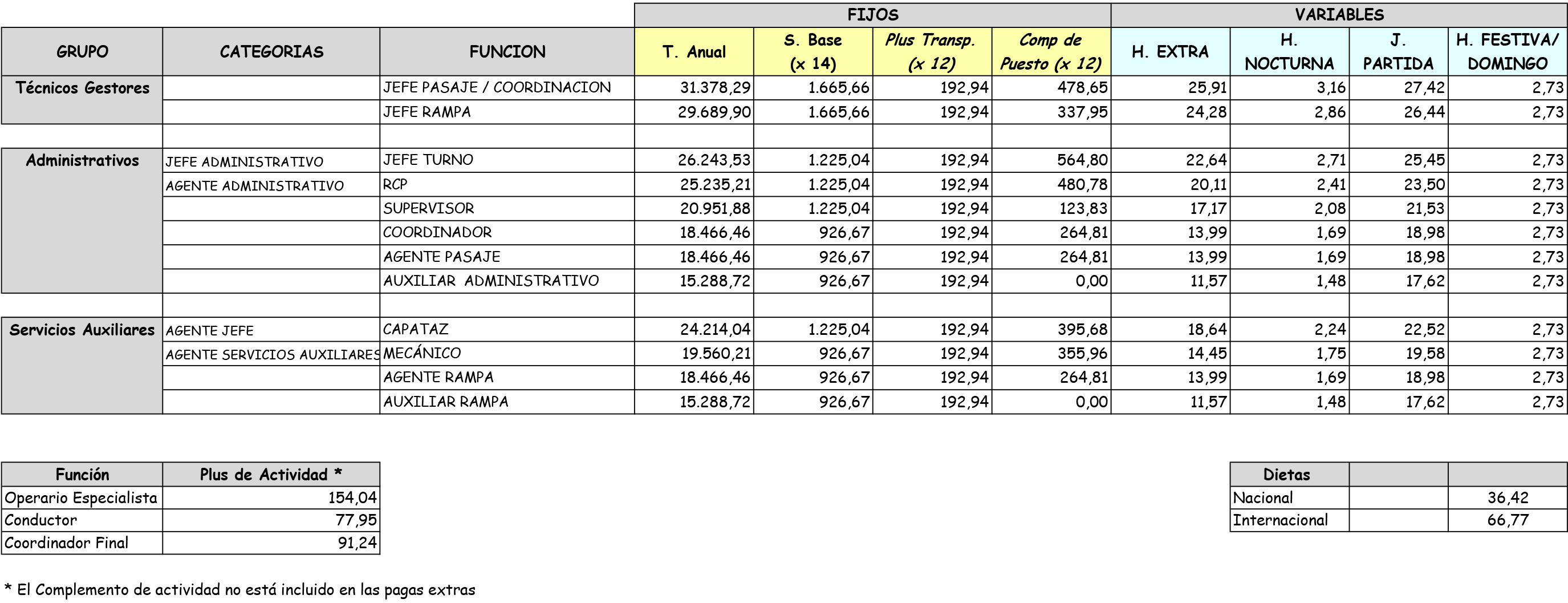 Imagen: /datos/imagenes/disp/2015/212/09603_17379809_image4.png