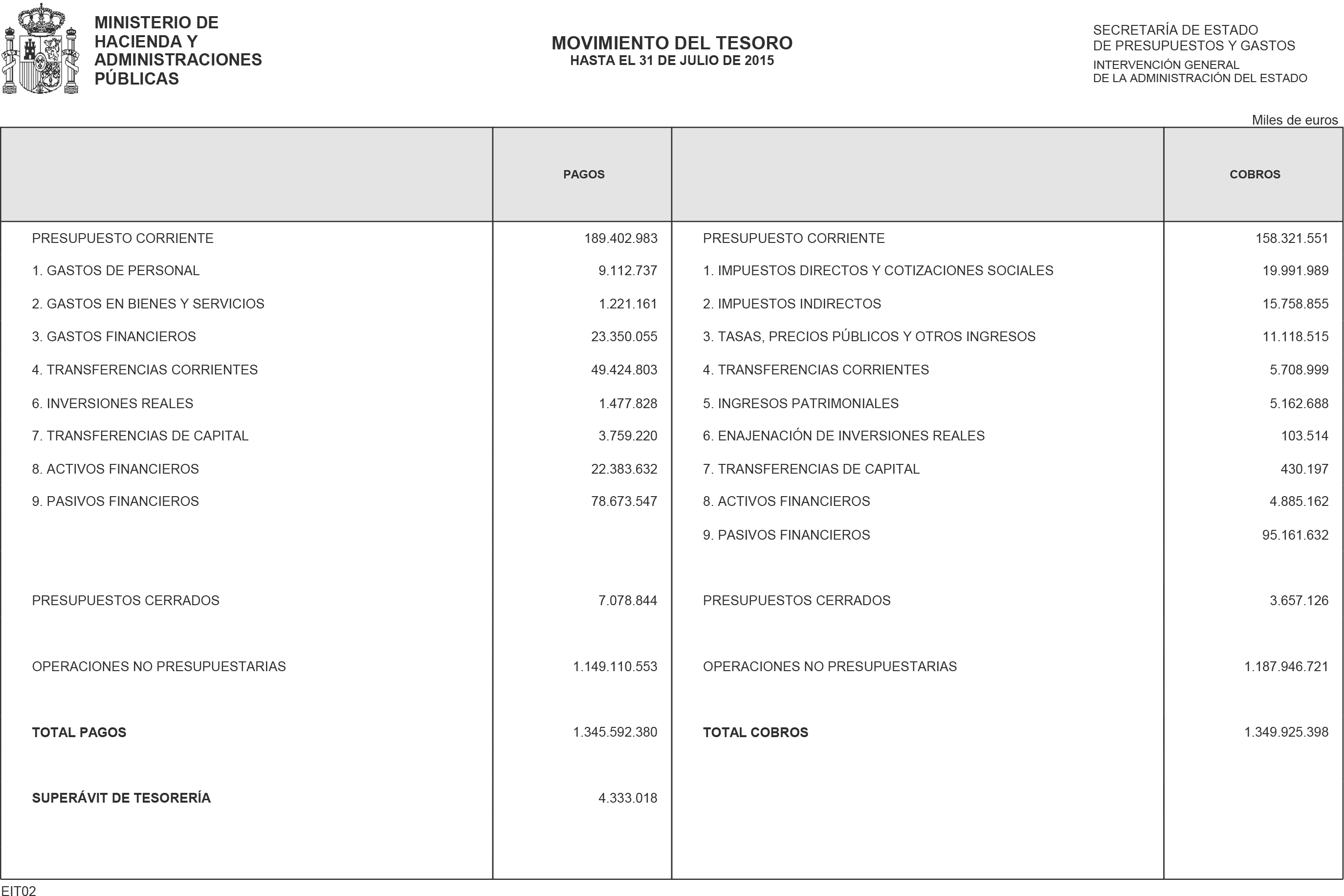 Imagen: /datos/imagenes/disp/2015/214/09665_17361346_image1.png