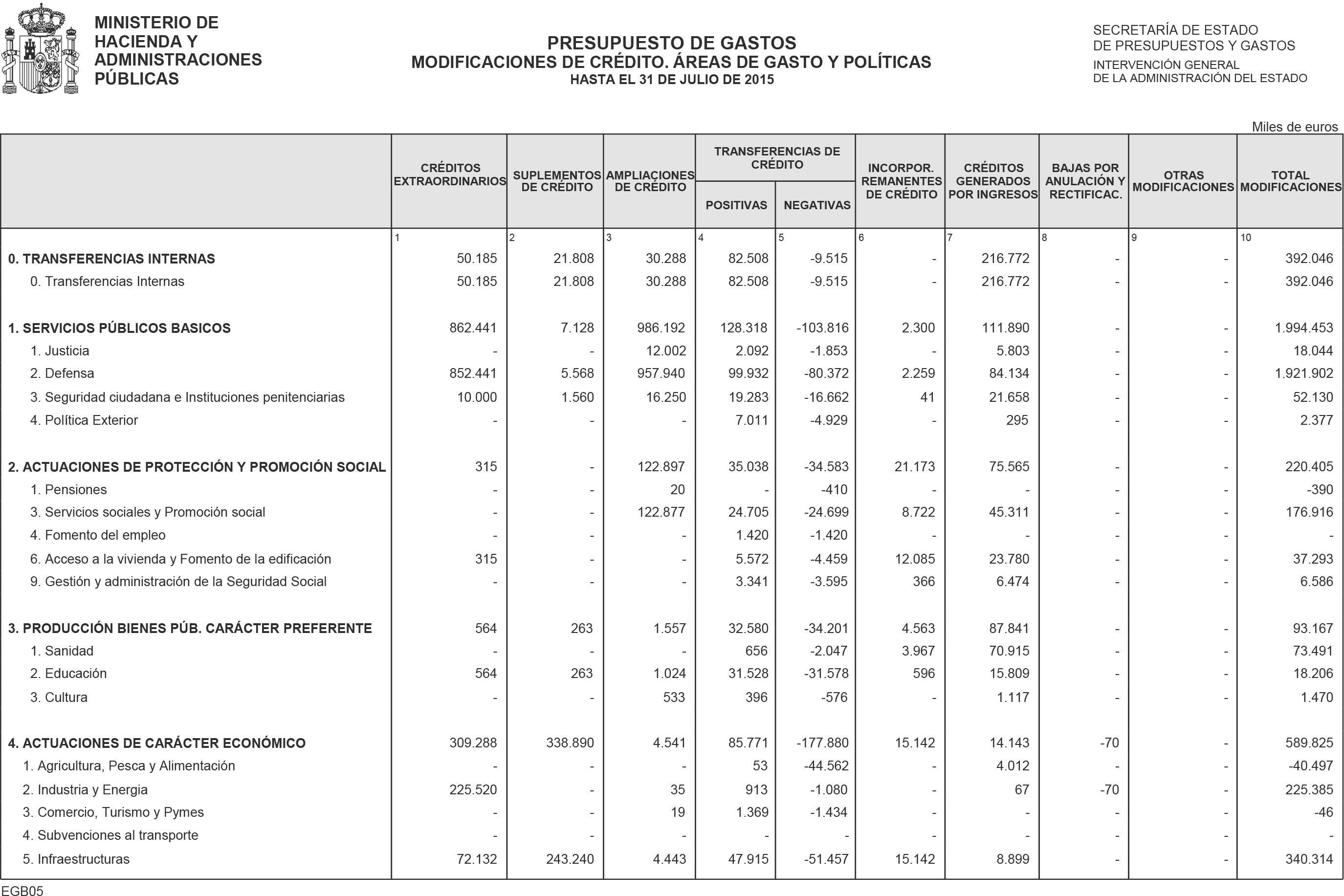 Imagen: /datos/imagenes/disp/2015/214/09665_17361346_image10.png