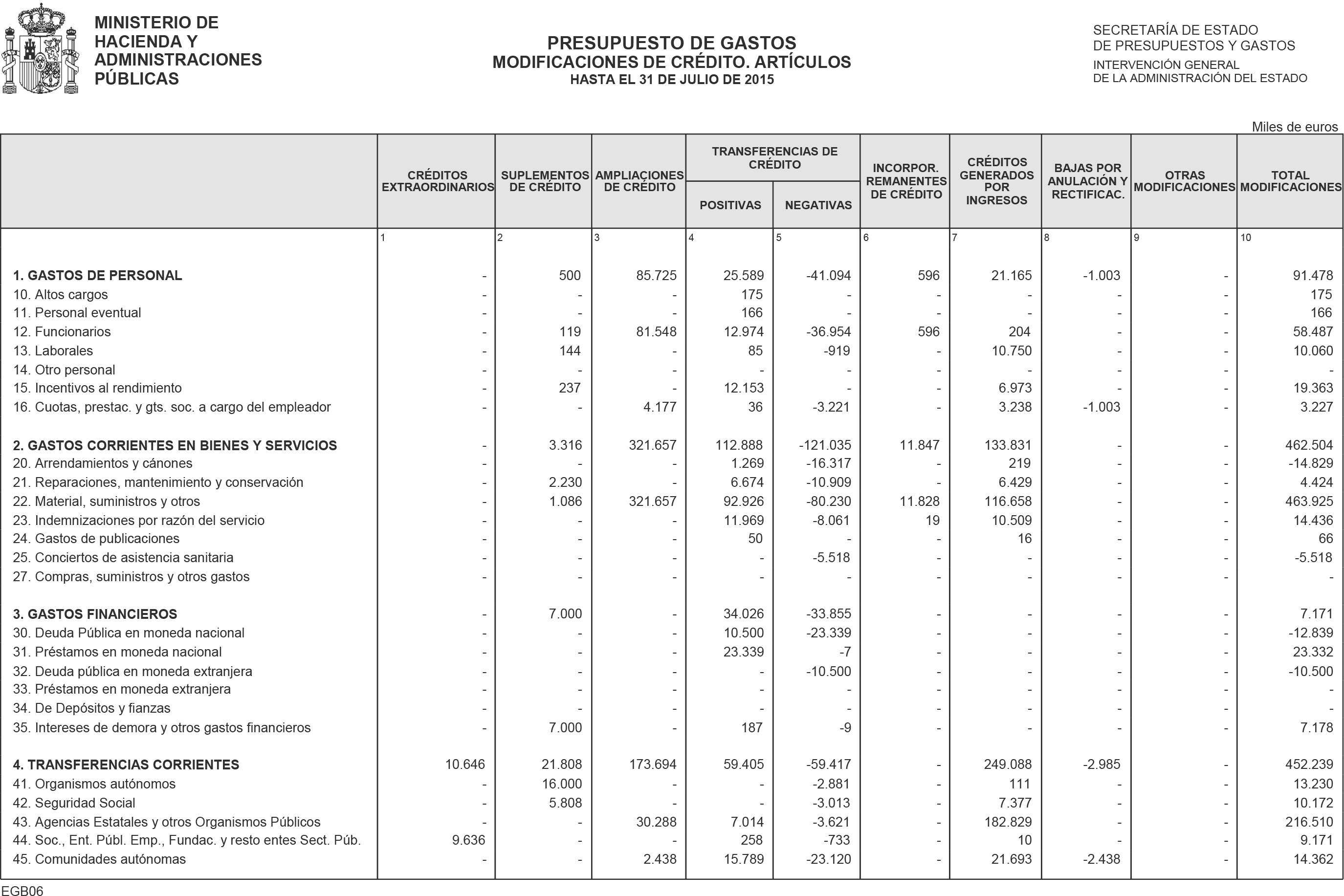 Imagen: /datos/imagenes/disp/2015/214/09665_17361346_image12.png