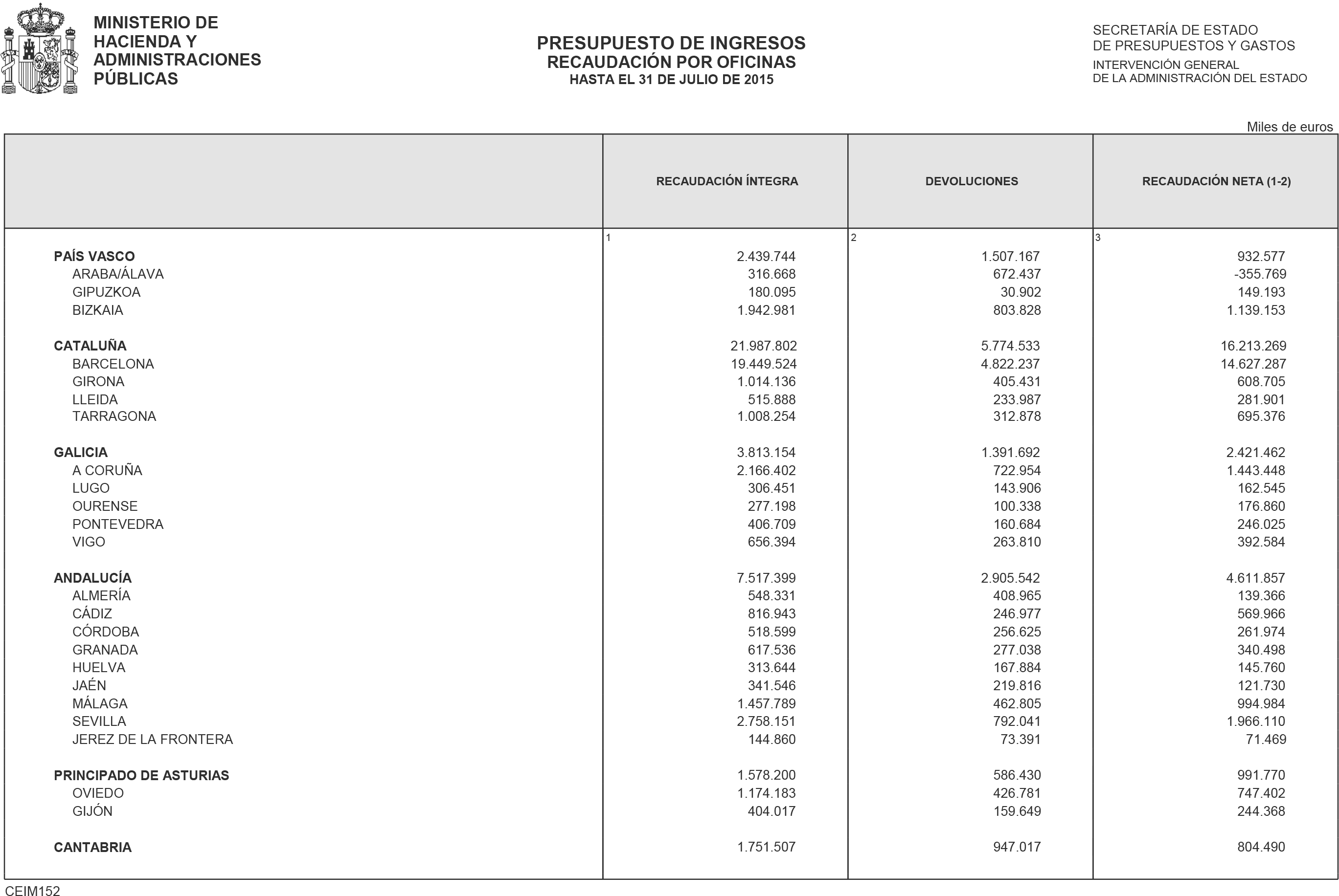 Imagen: /datos/imagenes/disp/2015/214/09665_17361346_image19.png