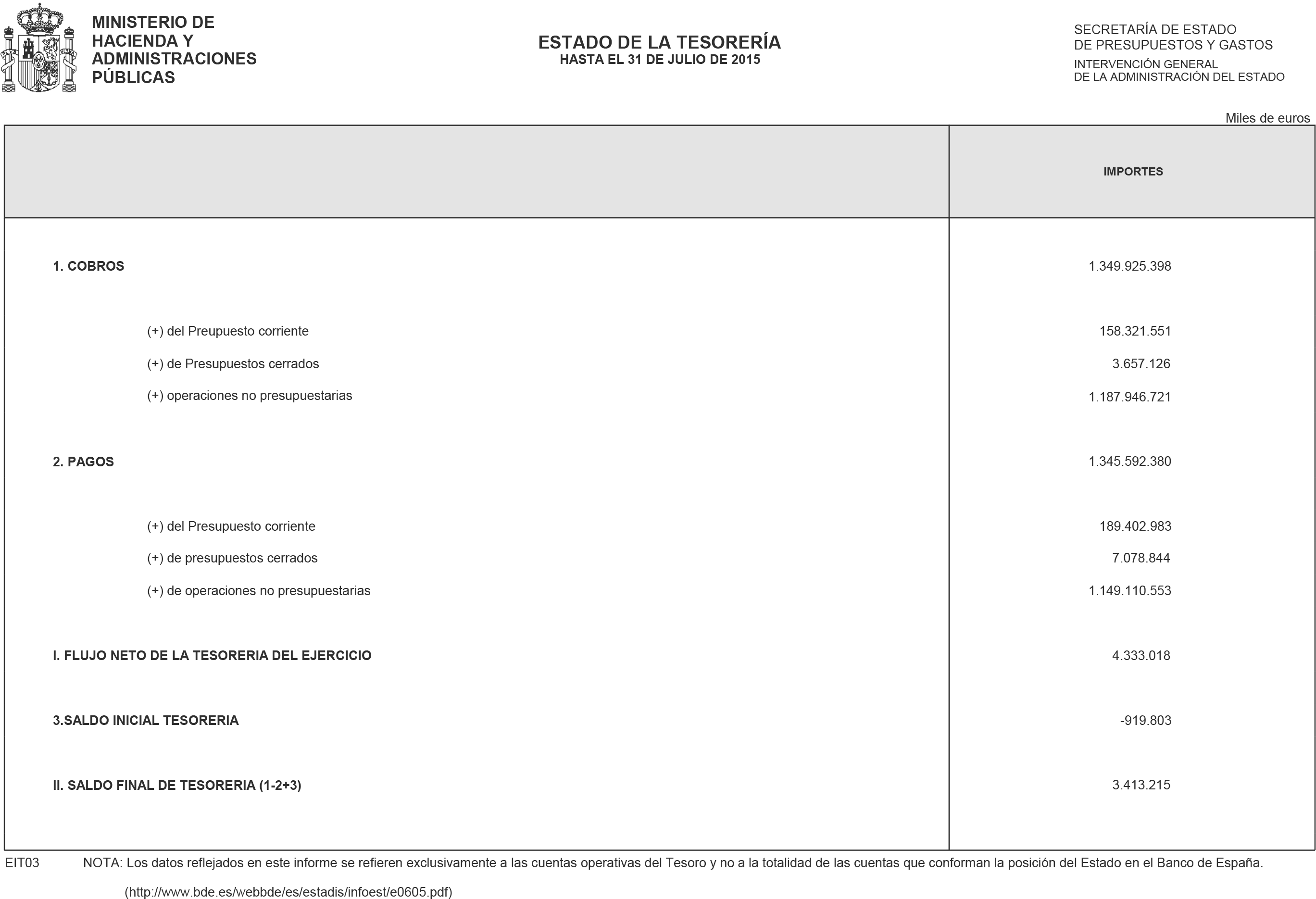 Imagen: /datos/imagenes/disp/2015/214/09665_17361346_image2.png