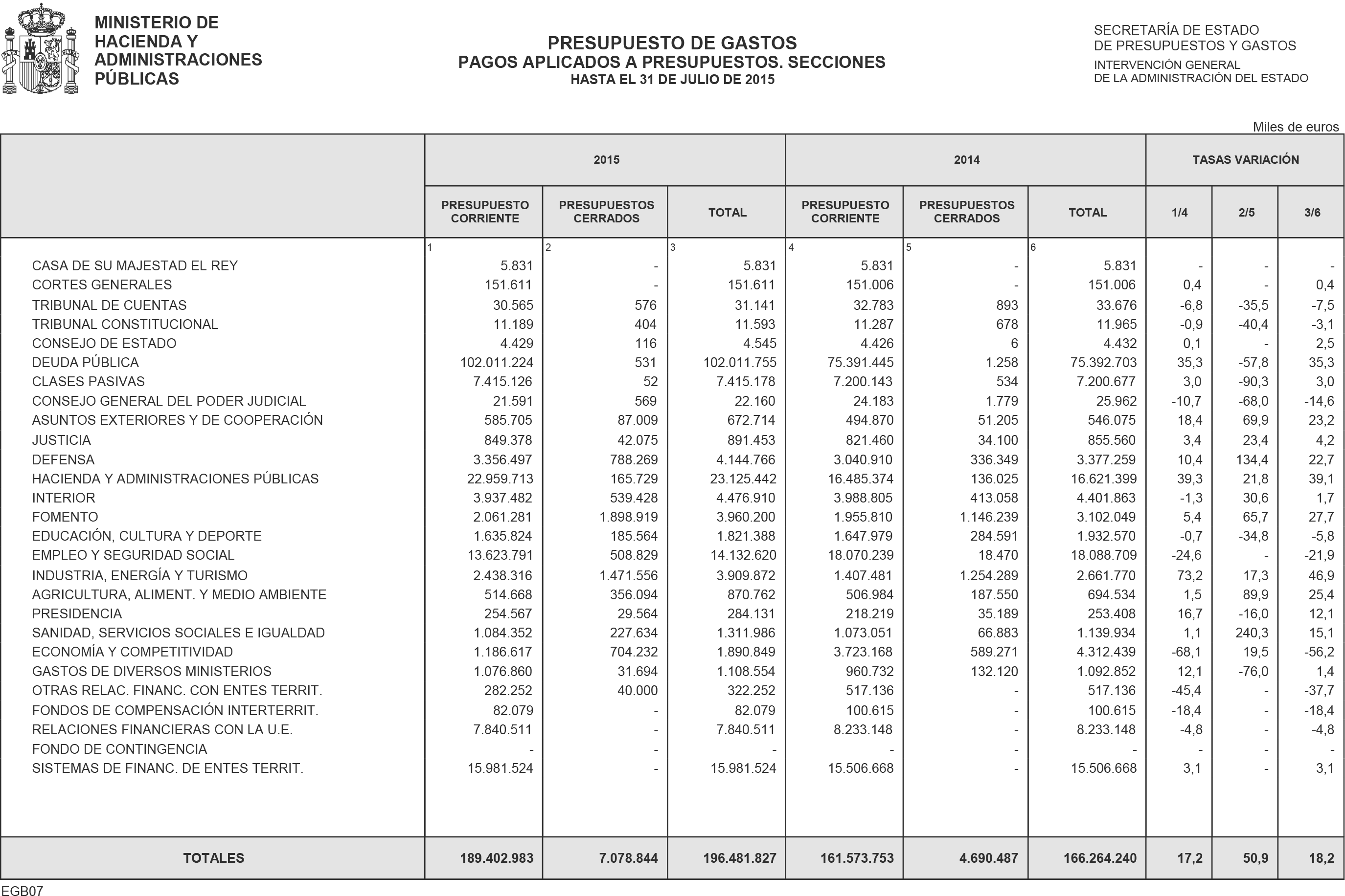 Imagen: /datos/imagenes/disp/2015/214/09665_17361346_image22.png
