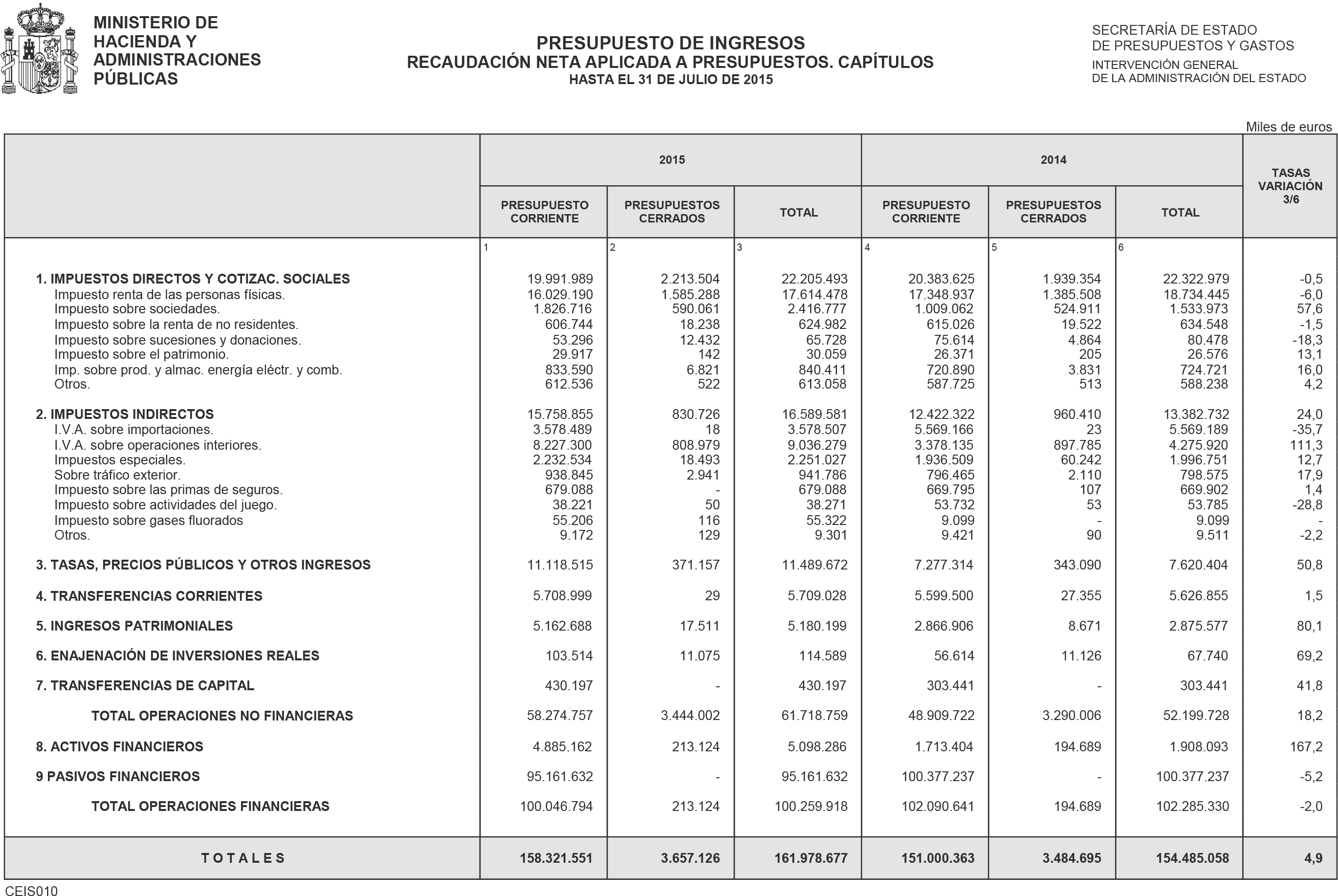 Imagen: /datos/imagenes/disp/2015/214/09665_17361346_image23.png