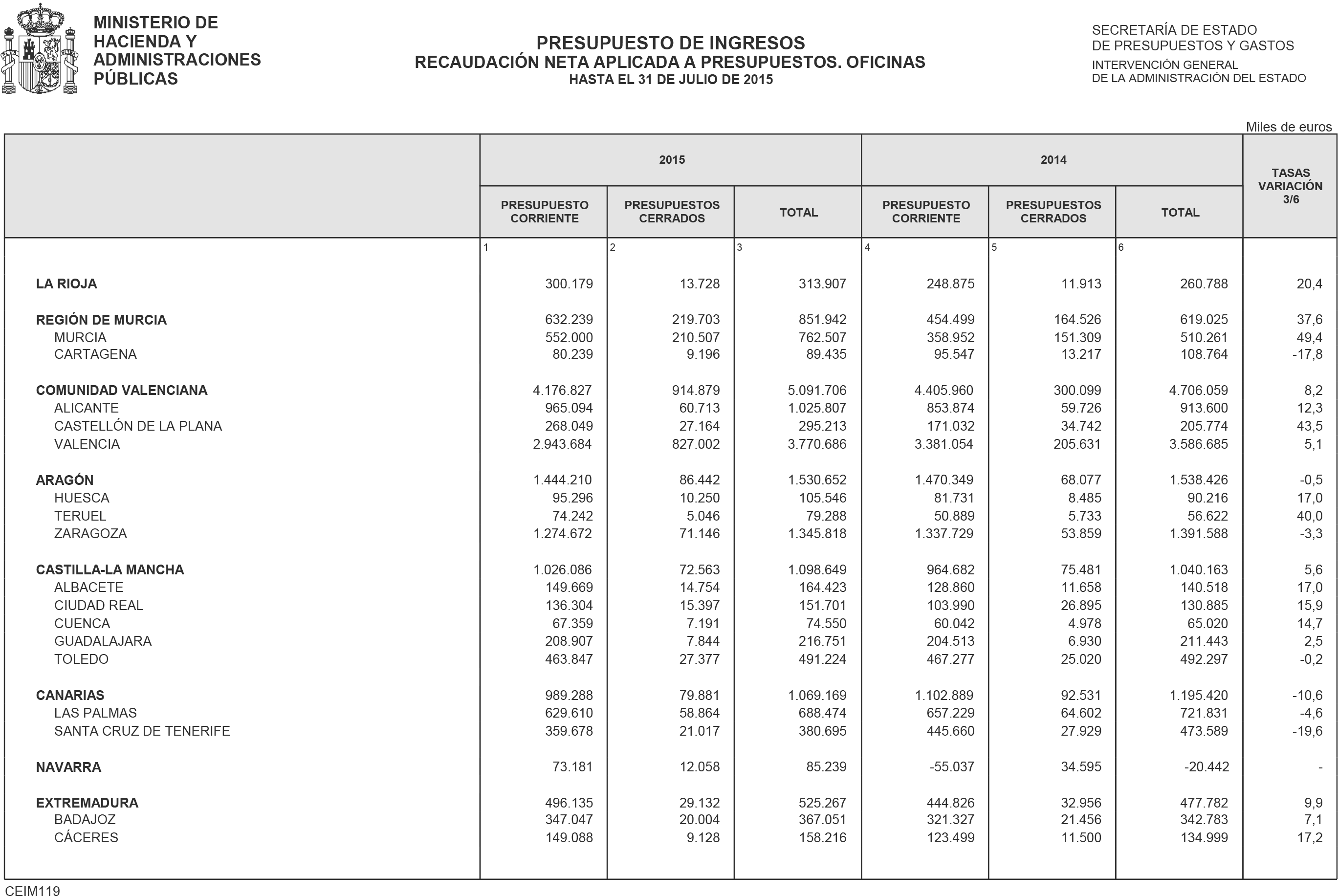 Imagen: /datos/imagenes/disp/2015/214/09665_17361346_image25.png