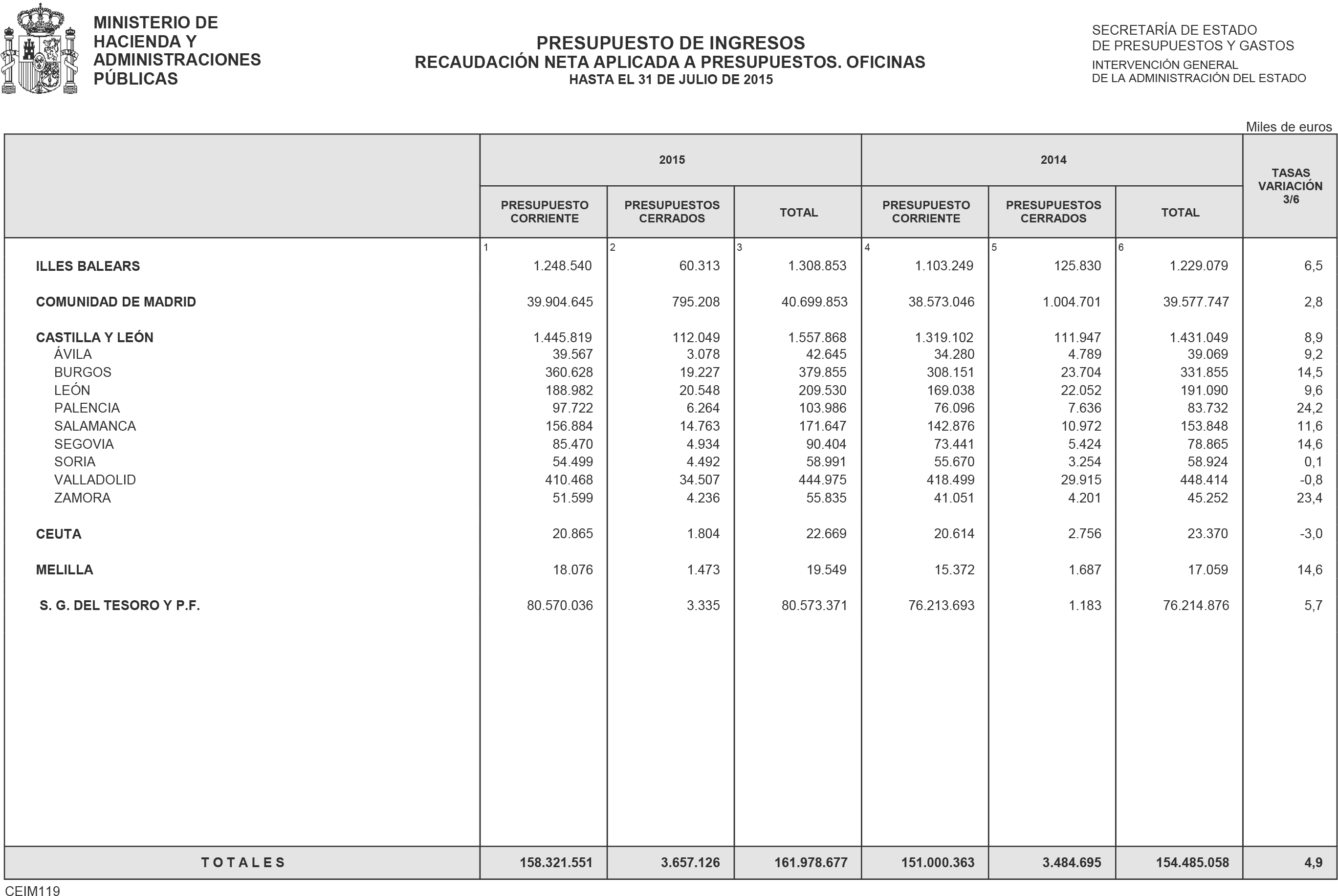 Imagen: /datos/imagenes/disp/2015/214/09665_17361346_image26.png