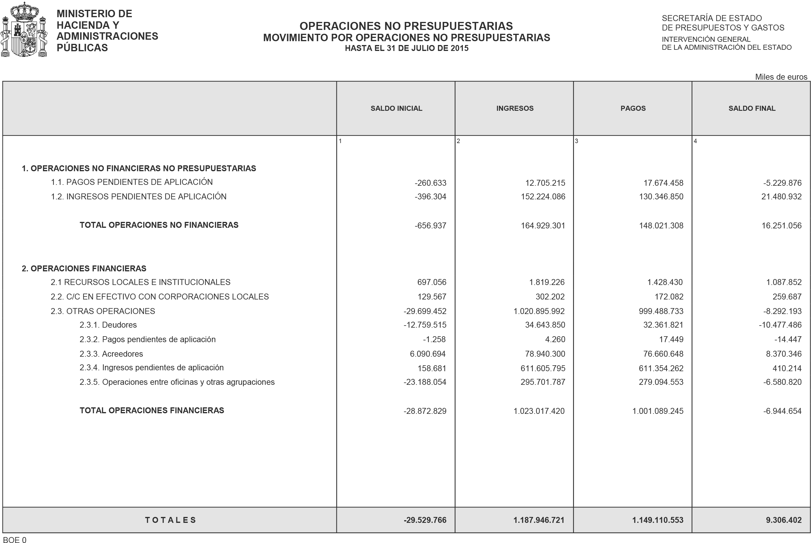 Imagen: /datos/imagenes/disp/2015/214/09665_17361346_image27.png