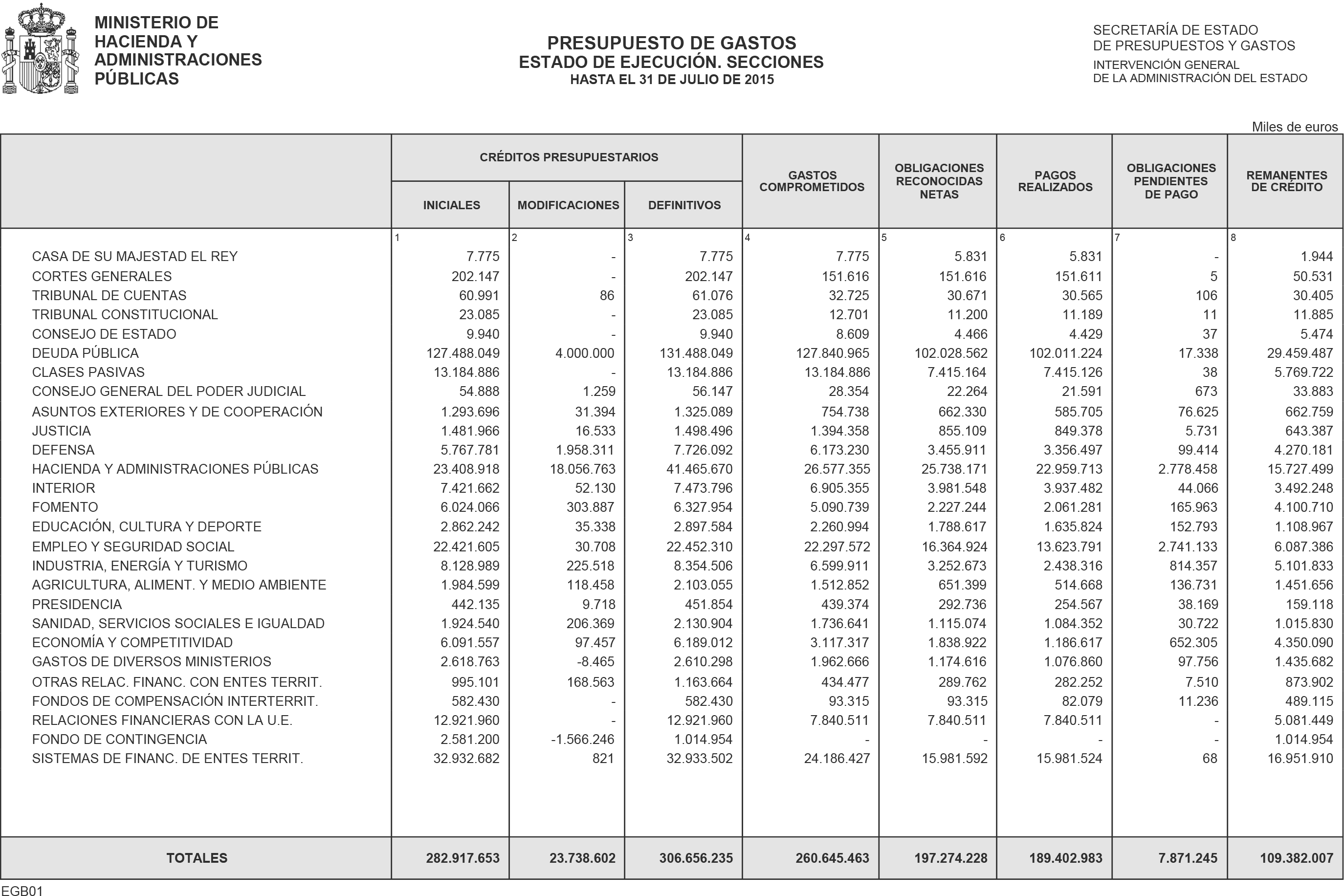 Imagen: /datos/imagenes/disp/2015/214/09665_17361346_image3.png