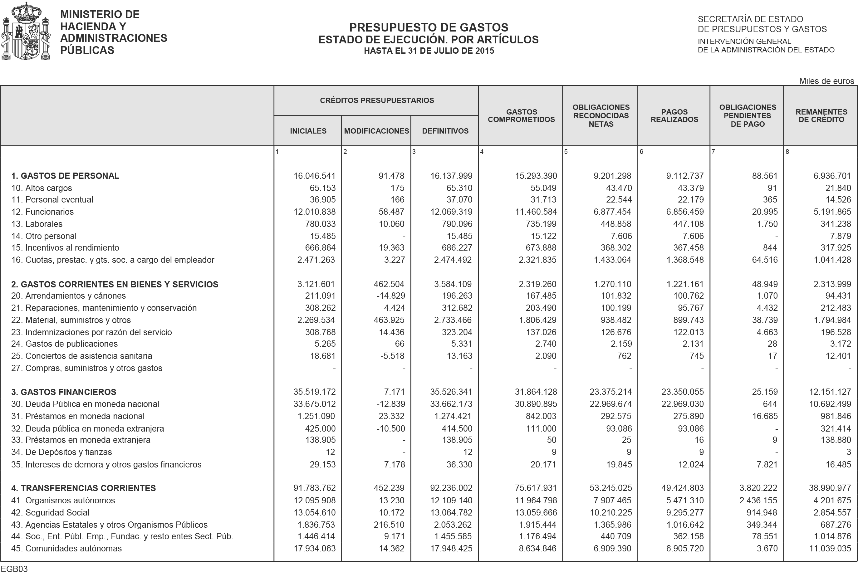 Imagen: /datos/imagenes/disp/2015/214/09665_17361346_image6.png