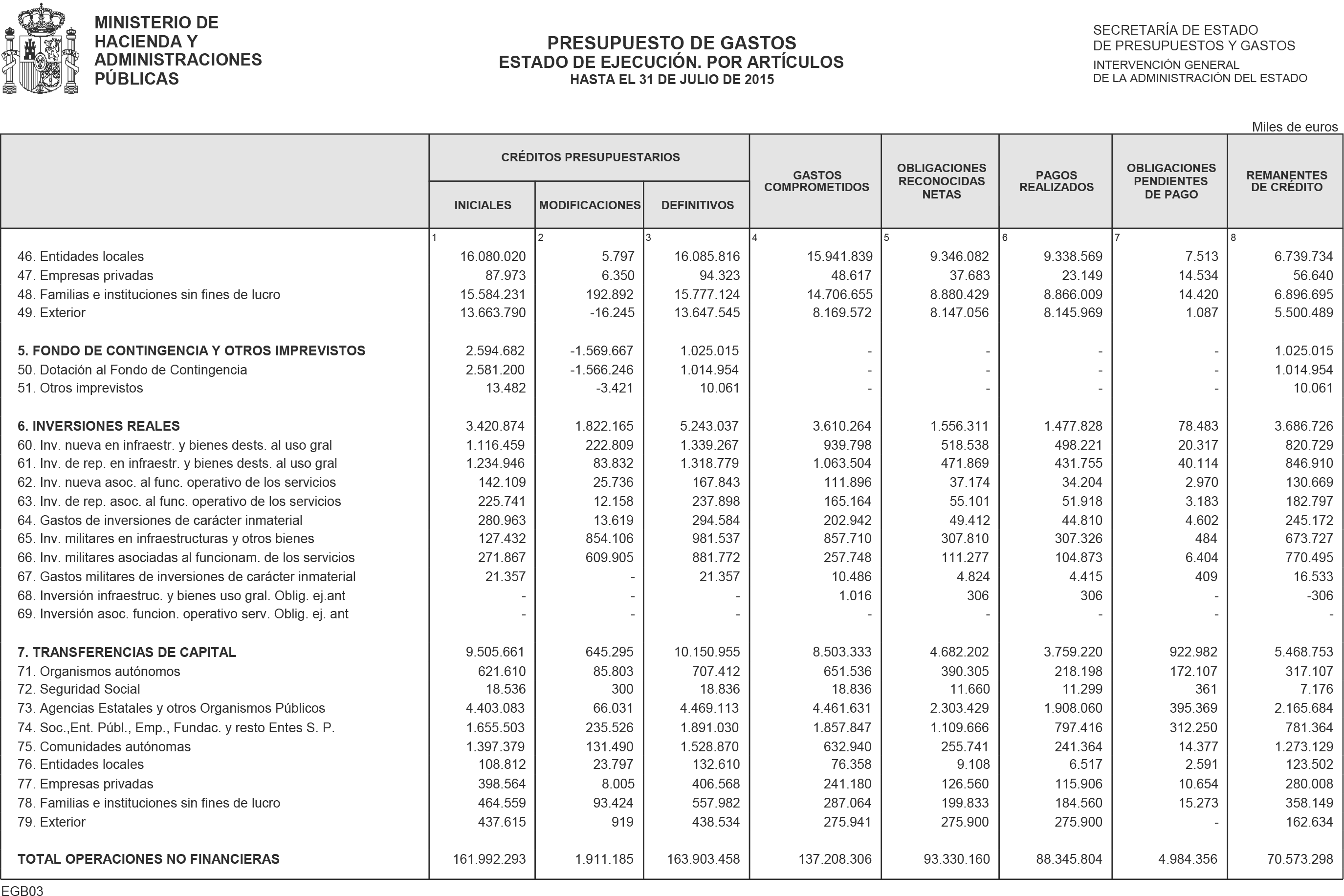 Imagen: /datos/imagenes/disp/2015/214/09665_17361346_image7.png