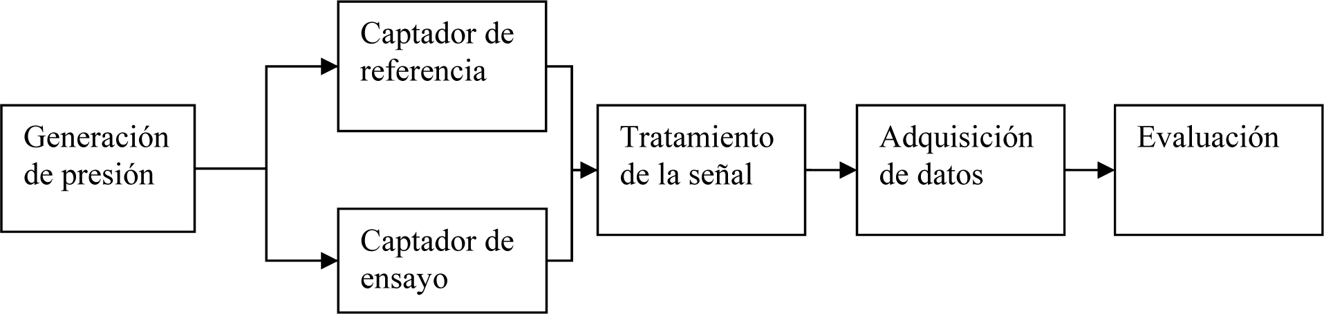 Imagen: /datos/imagenes/disp/2015/216/09720_5692415_image11.png