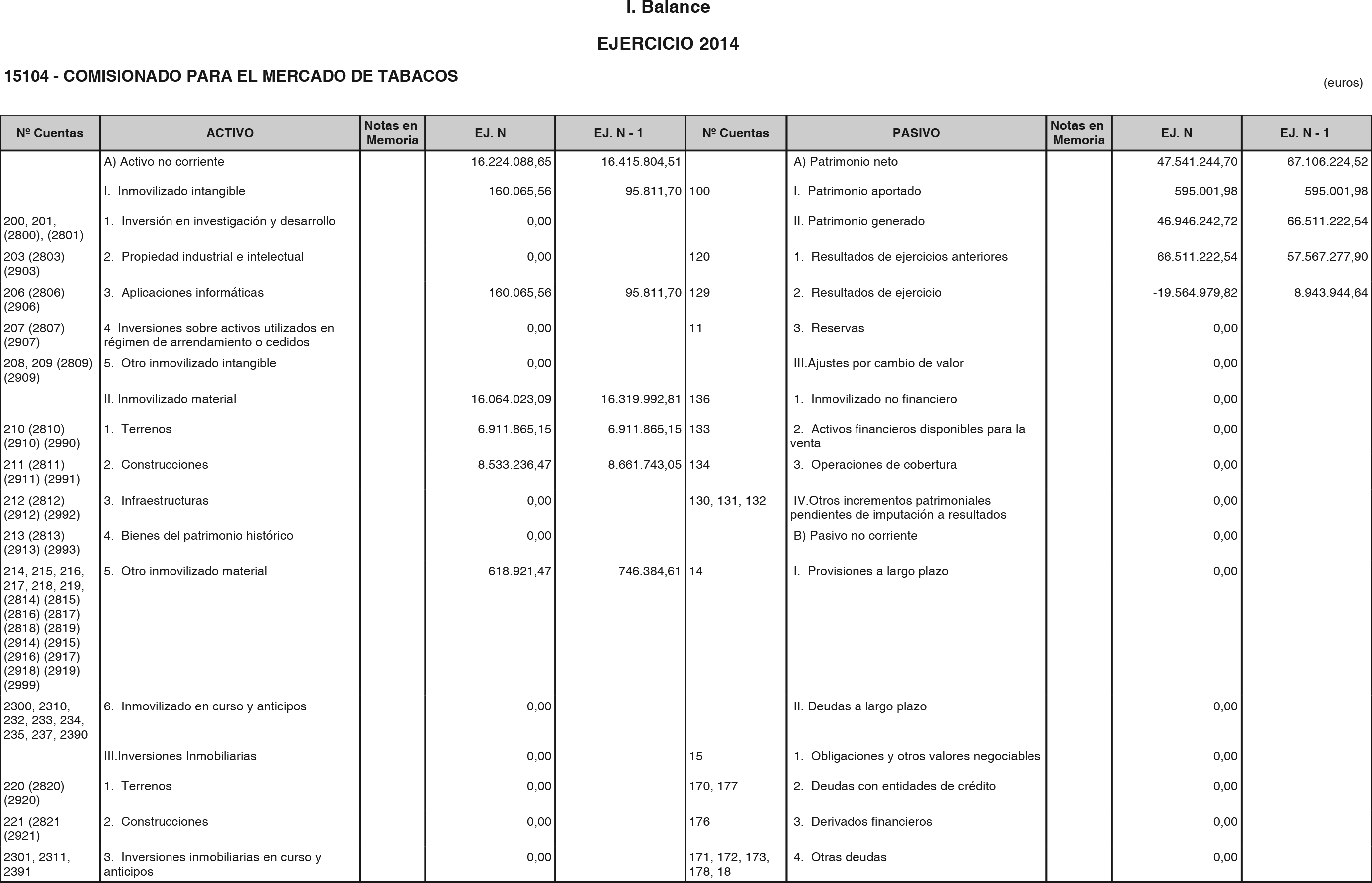 Imagen: /datos/imagenes/disp/2015/216/09729_17361301_image1.png