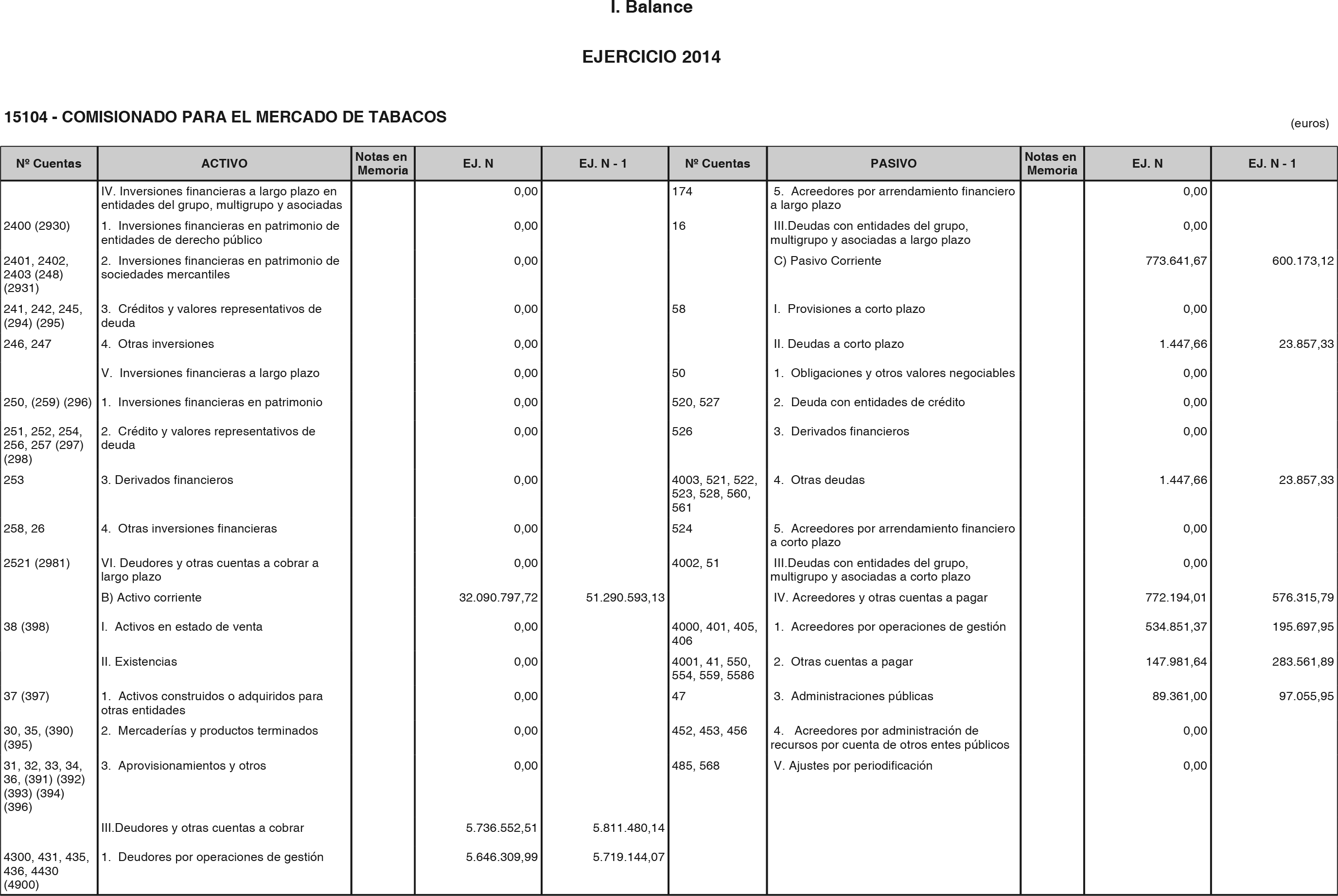 Imagen: /datos/imagenes/disp/2015/216/09729_17361301_image2.png