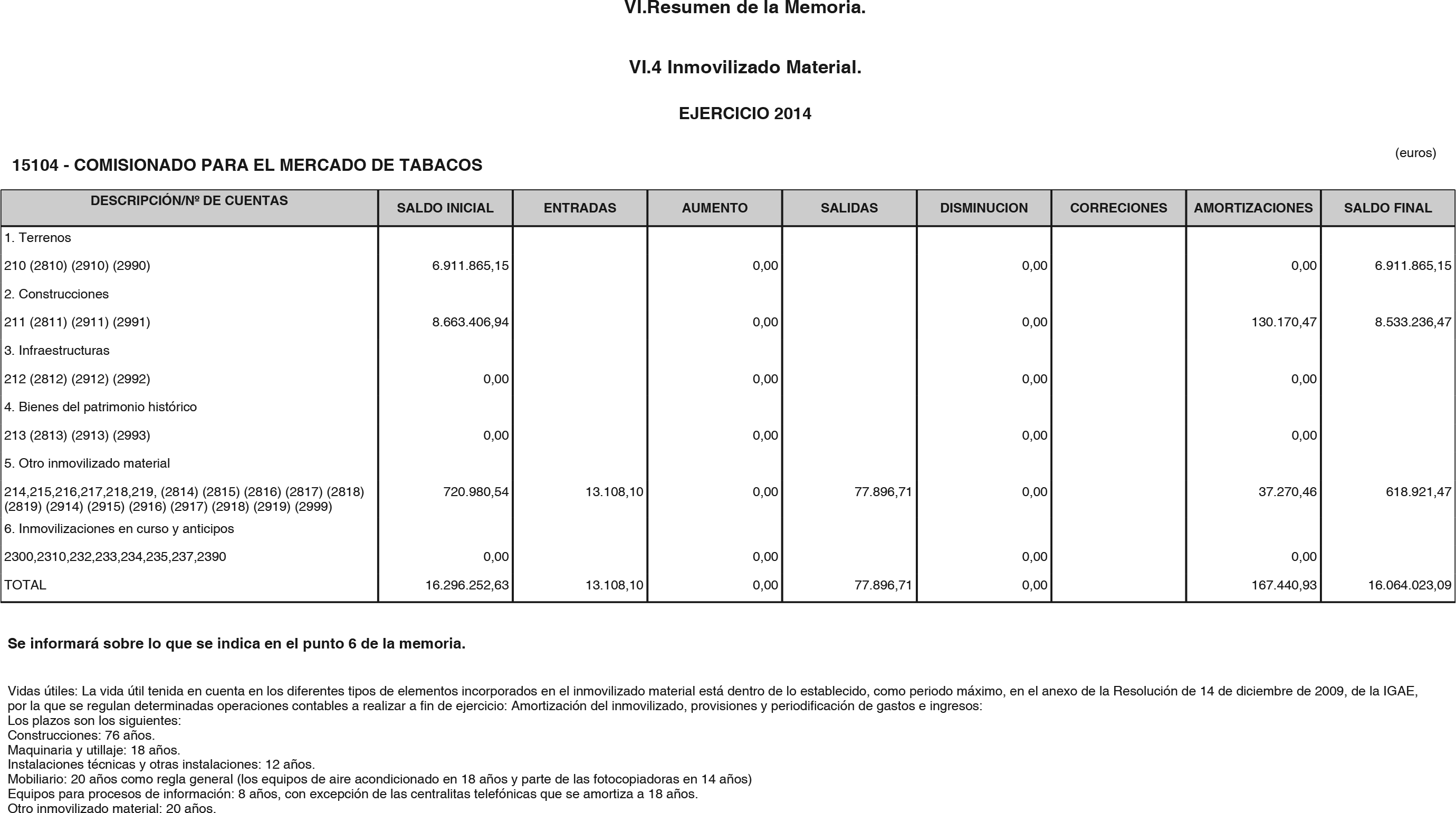 Imagen: /datos/imagenes/disp/2015/216/09729_17361301_image21.png